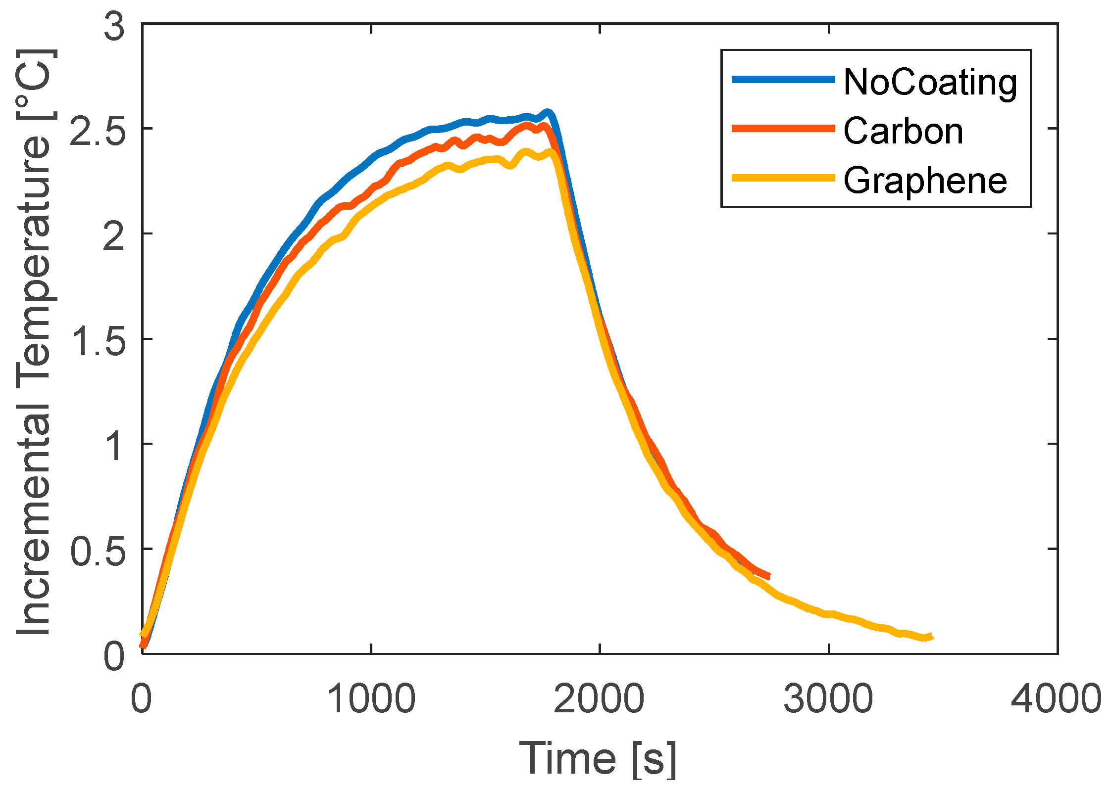 Materials 15 07744 g006