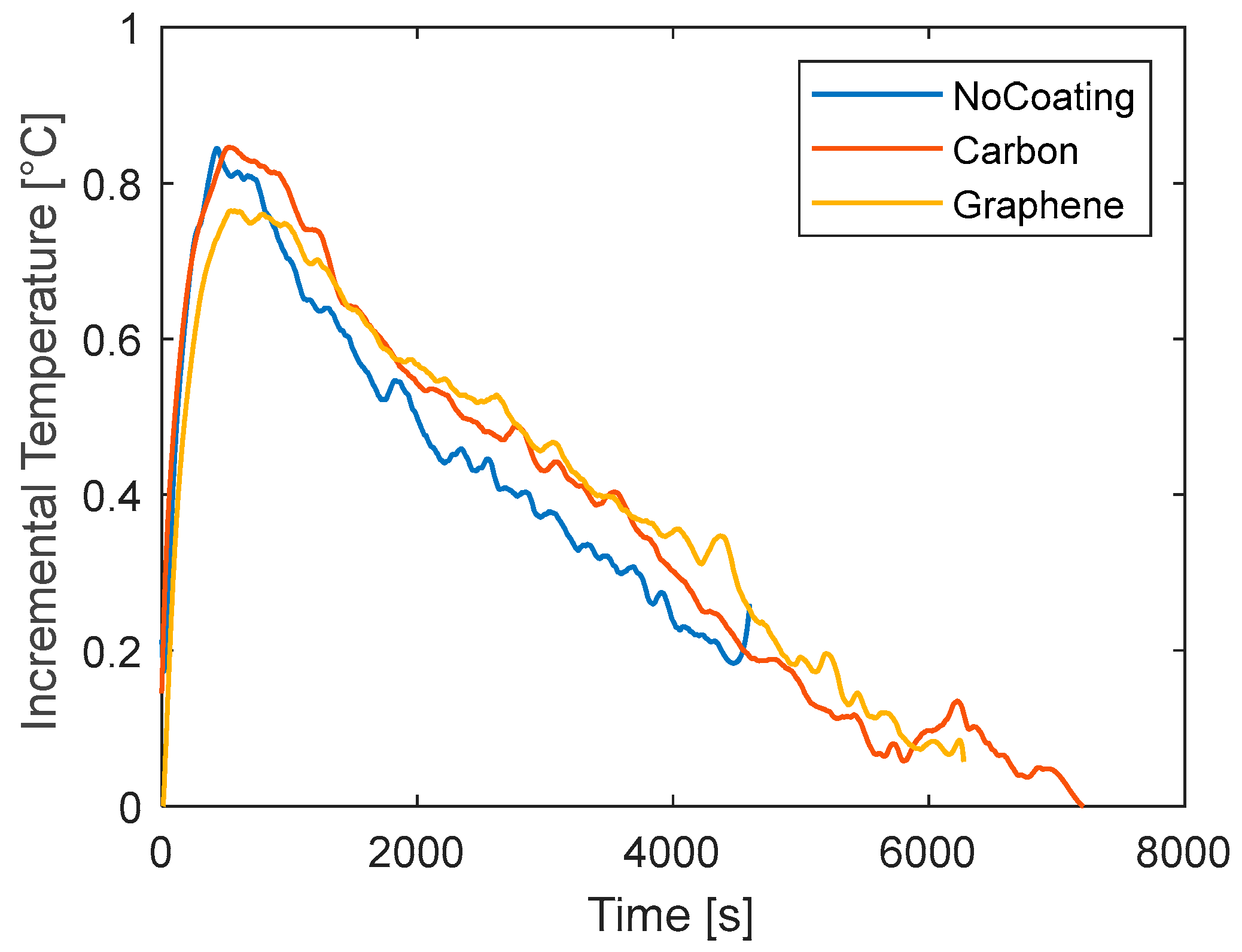 Materials 15 07744 g009
