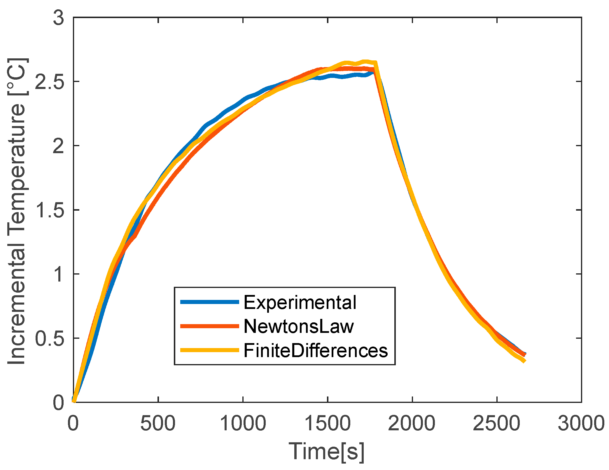 Materials 15 07744 g010