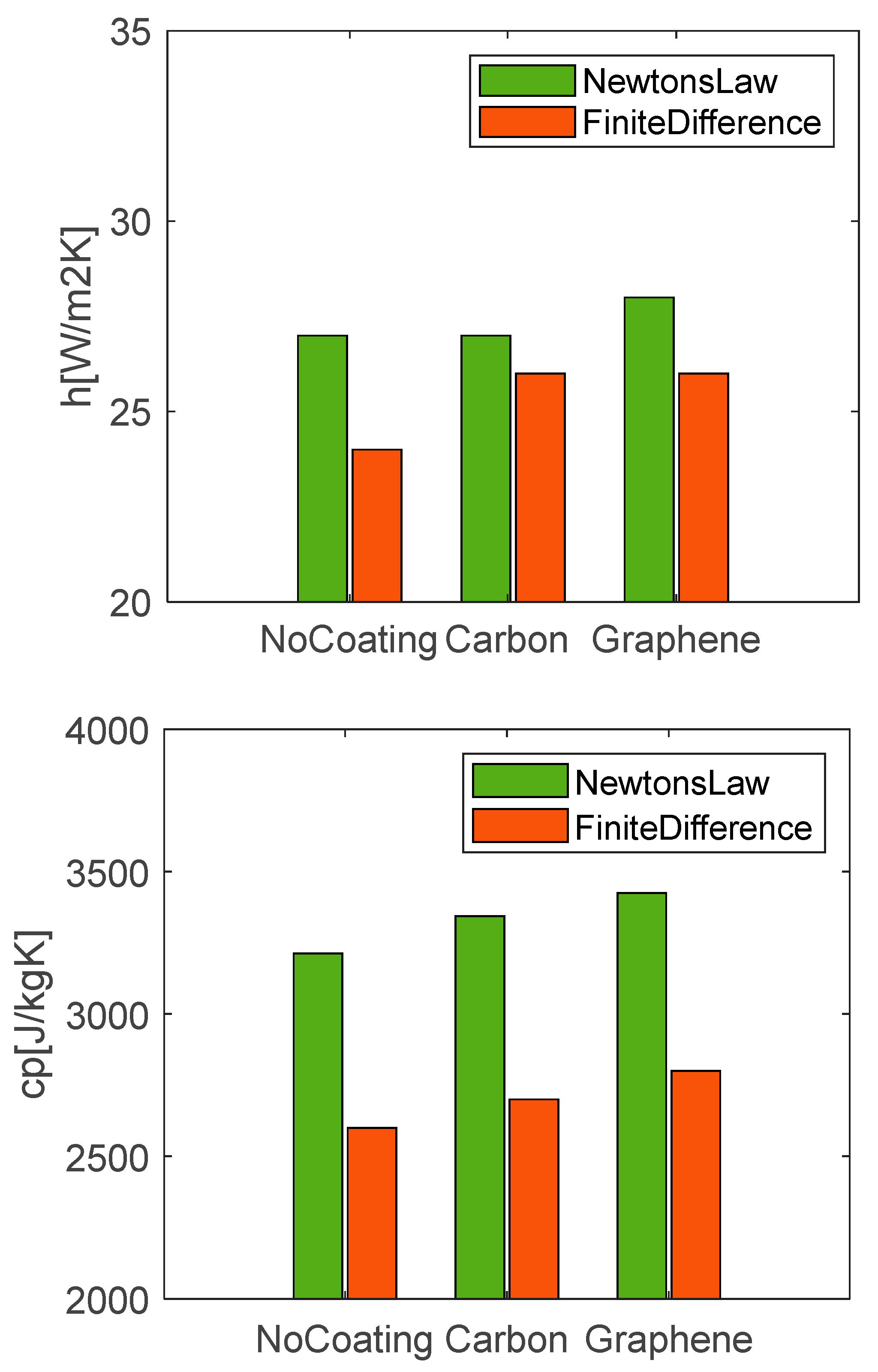 Materials 15 07744 g011