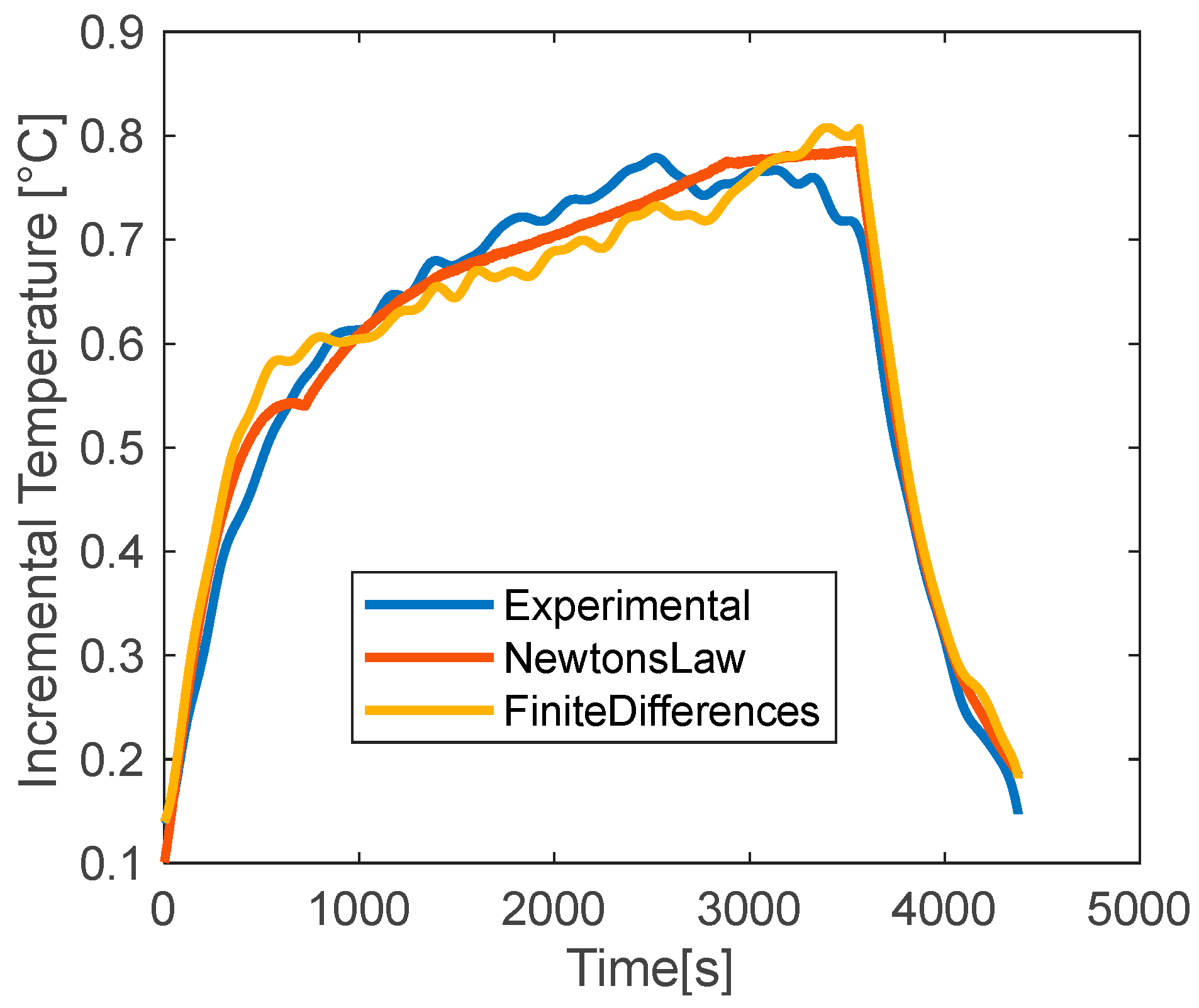 Materials 15 07744 g012