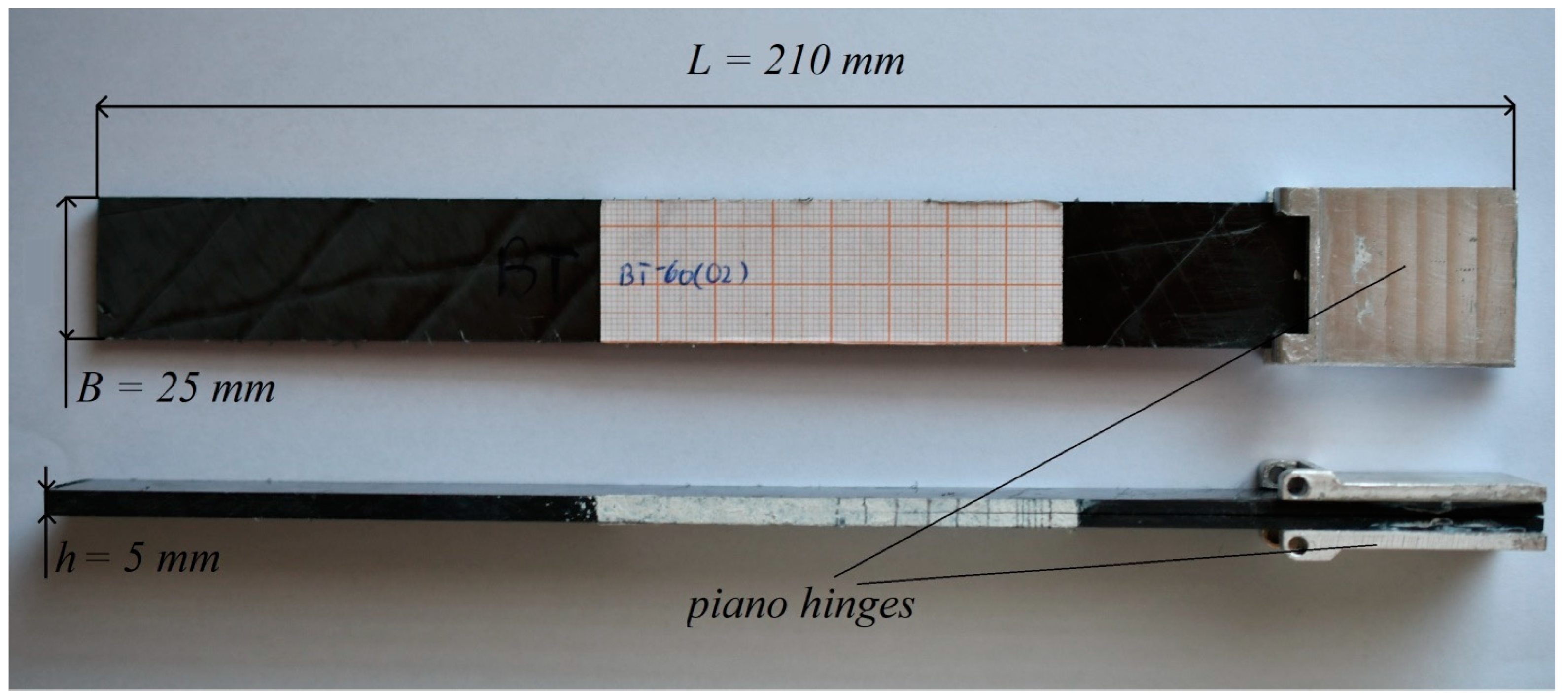 Materials 15 07745 g001 Materials 15 07745 g001