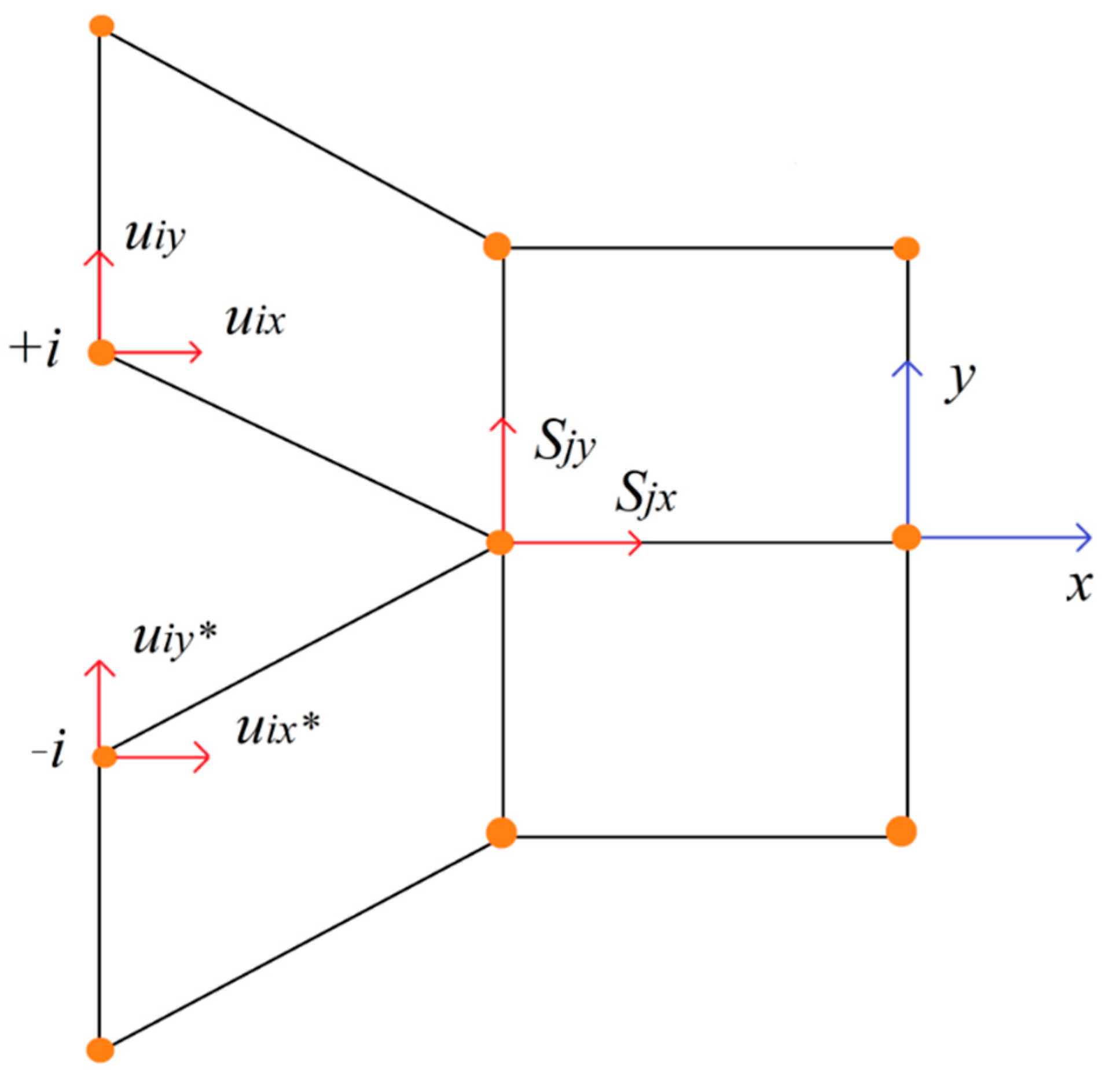 Materials 15 07745 g005 Materials 15 07745 g005