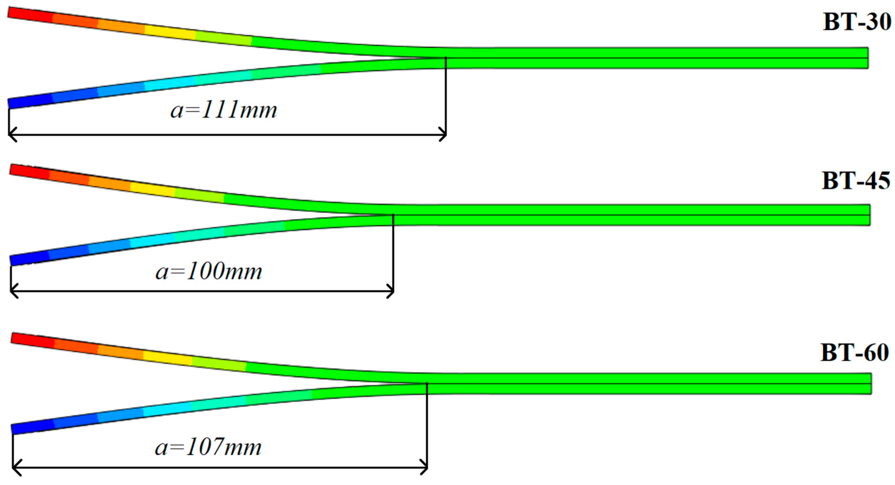 Materials 15 07745 g012 Materials 15 07745 g012