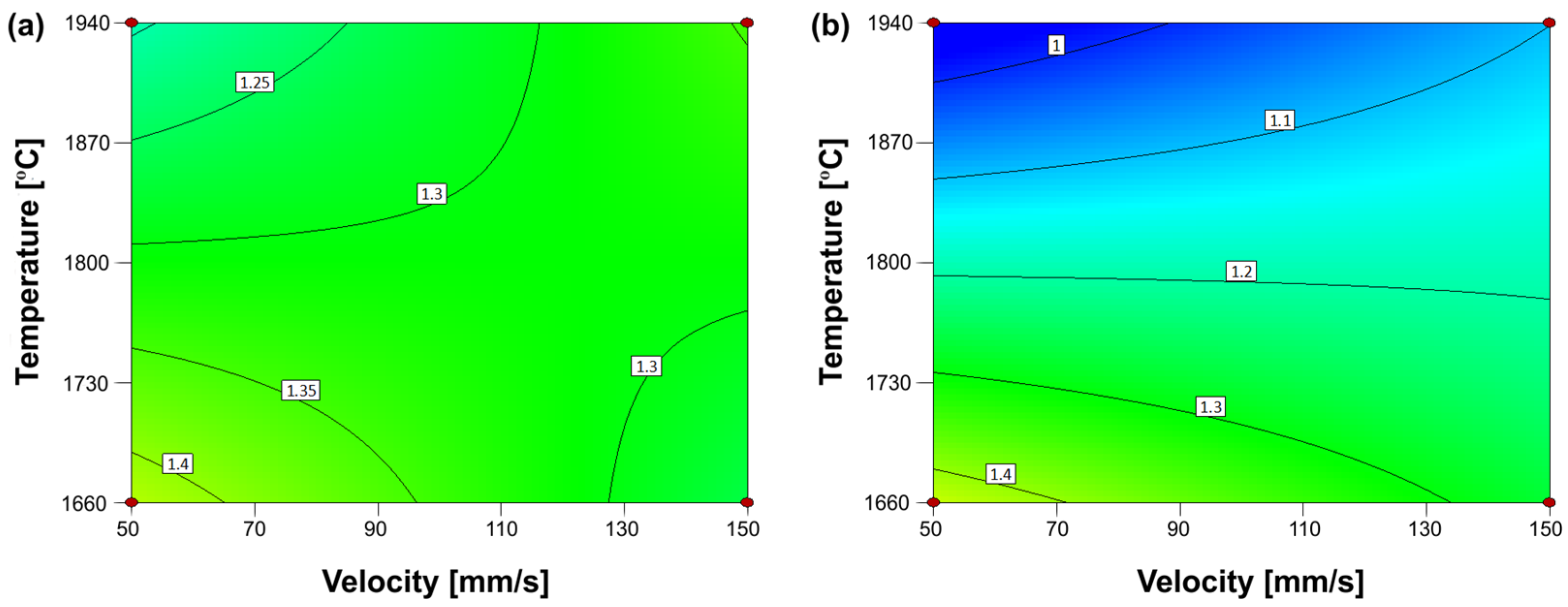 Materials 15 07746 g009