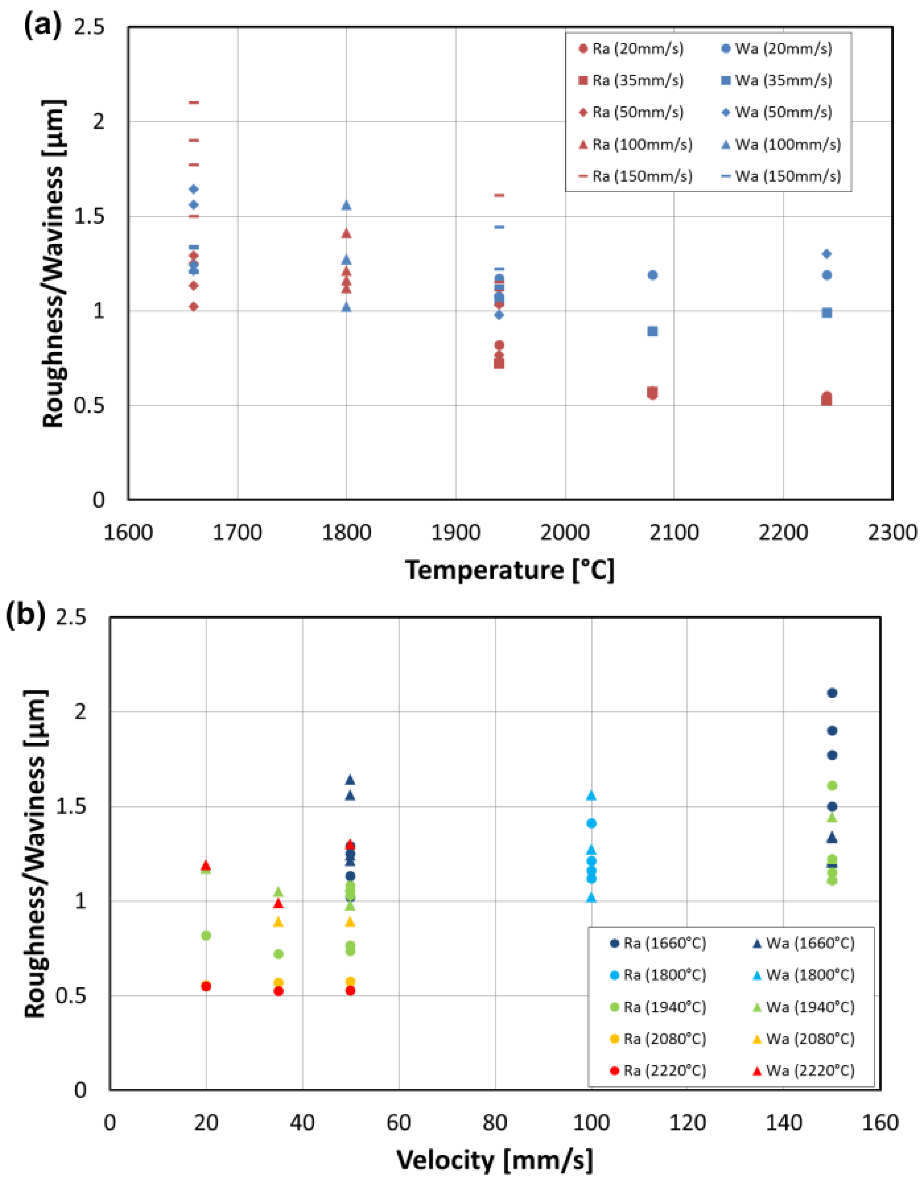 Materials 15 07746 g011