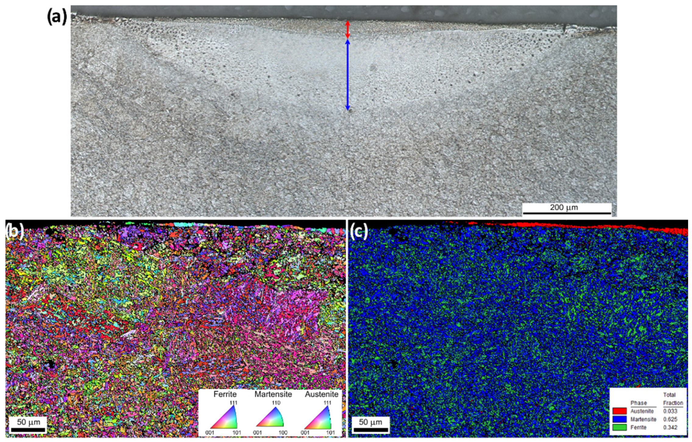 Materials 15 07746 g013