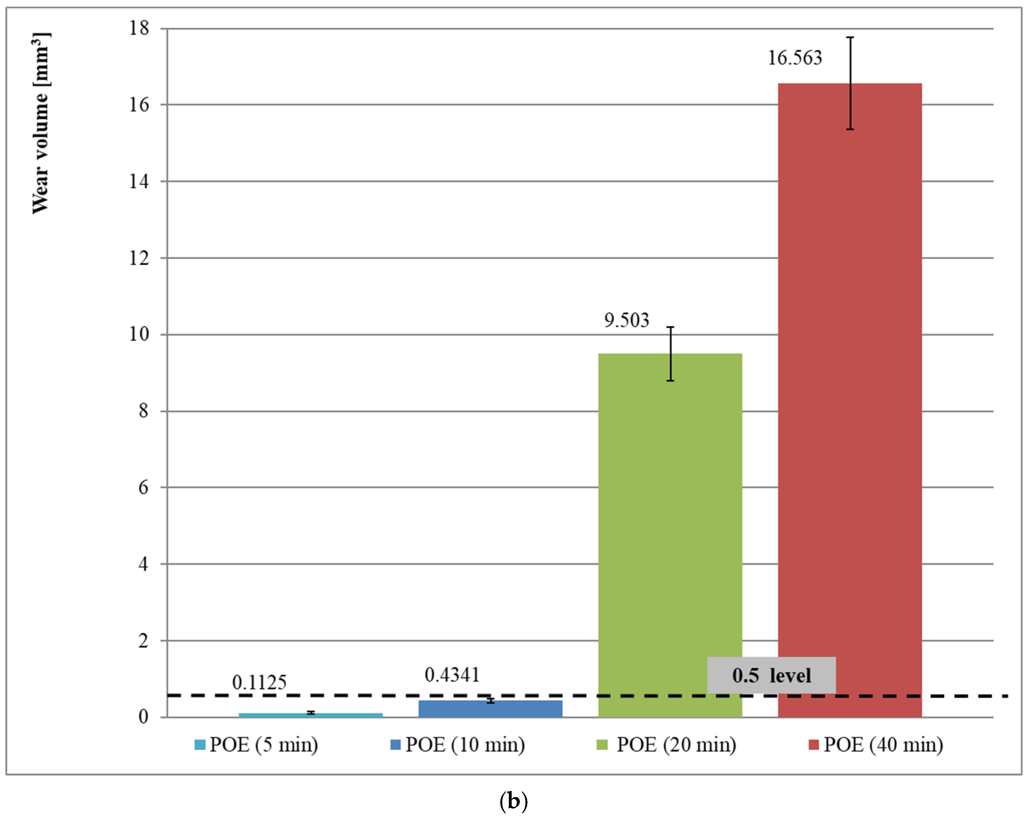 Materials 15 07747 g002b Materials 15 07747 g002b