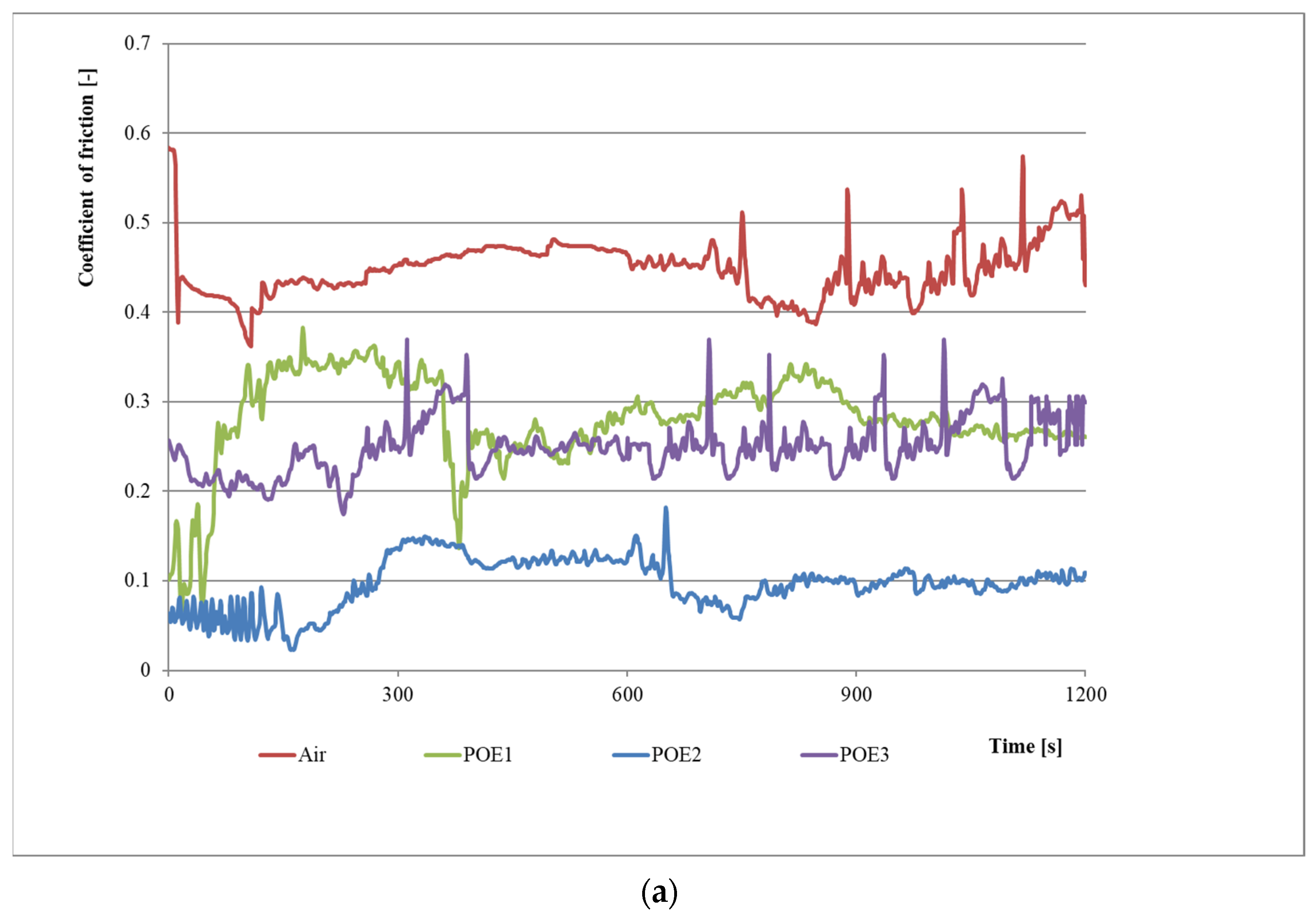 Materials 15 07747 g006a Materials 15 07747 g006a