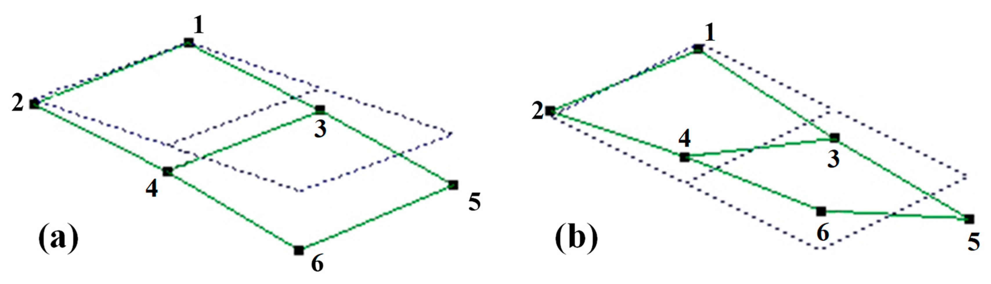 Materials 15 07748 g005