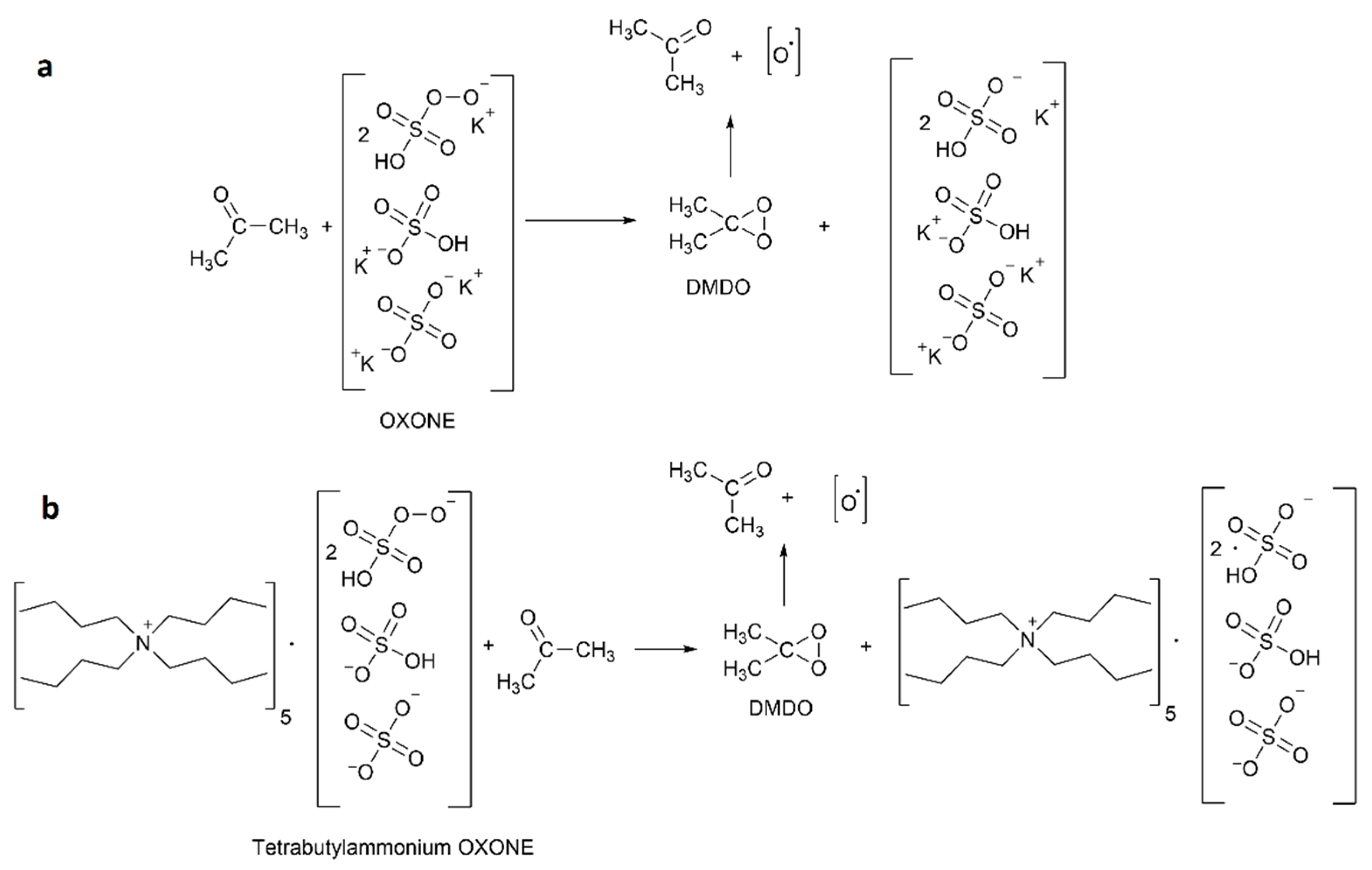 Materials 15 07749 g002 Materials 15 07749 g002