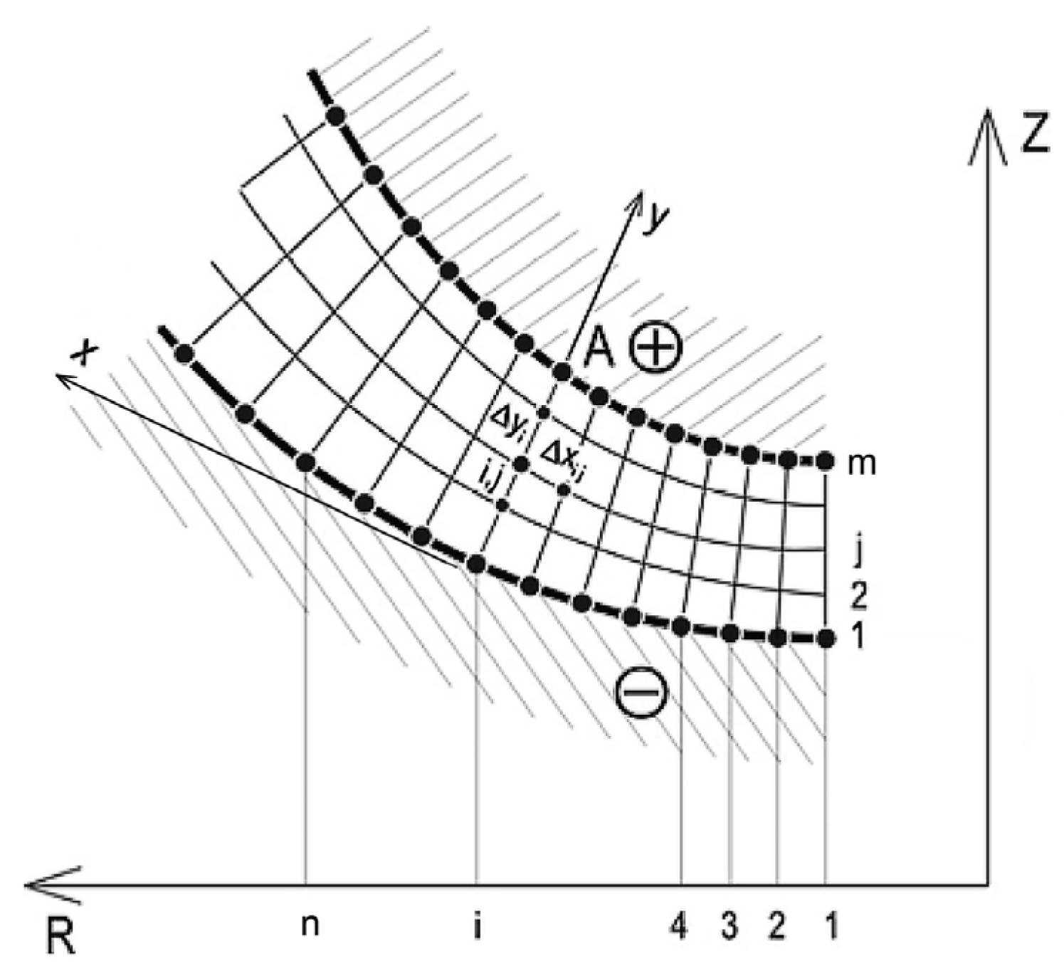Materials 15 07751 g003