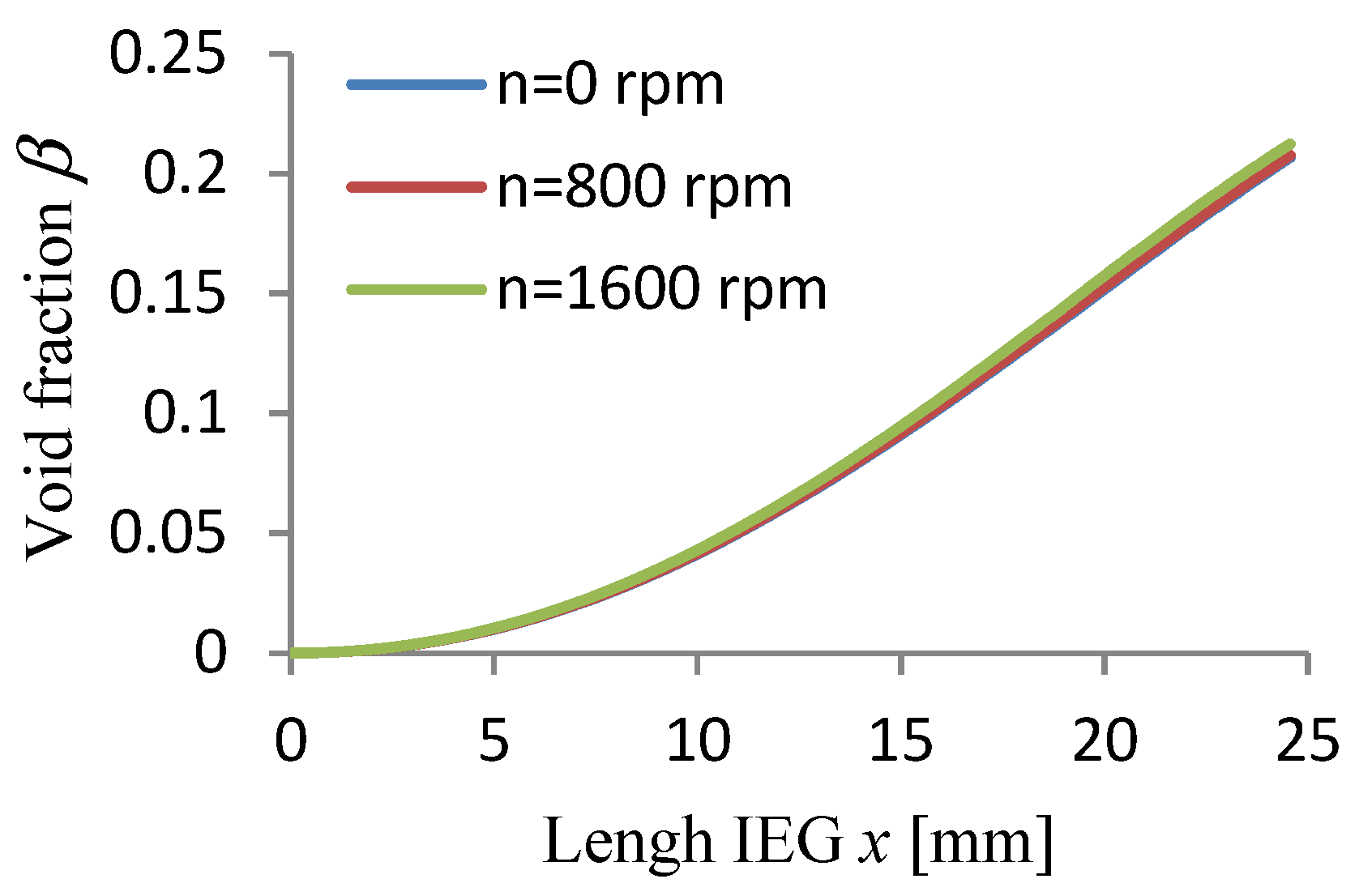 Materials 15 07751 g012