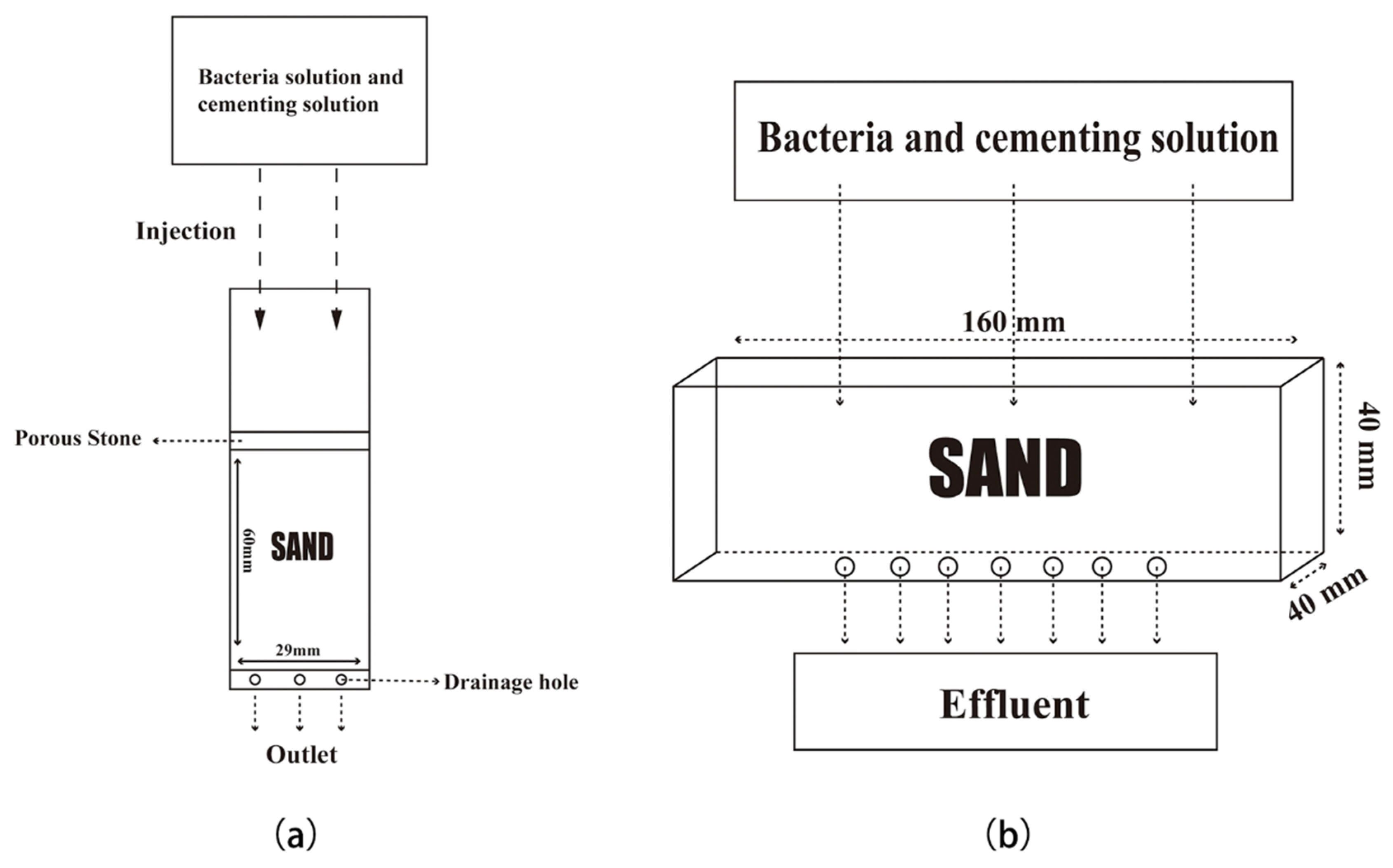 Materials 15 07754 g002 Materials 15 07754 g002