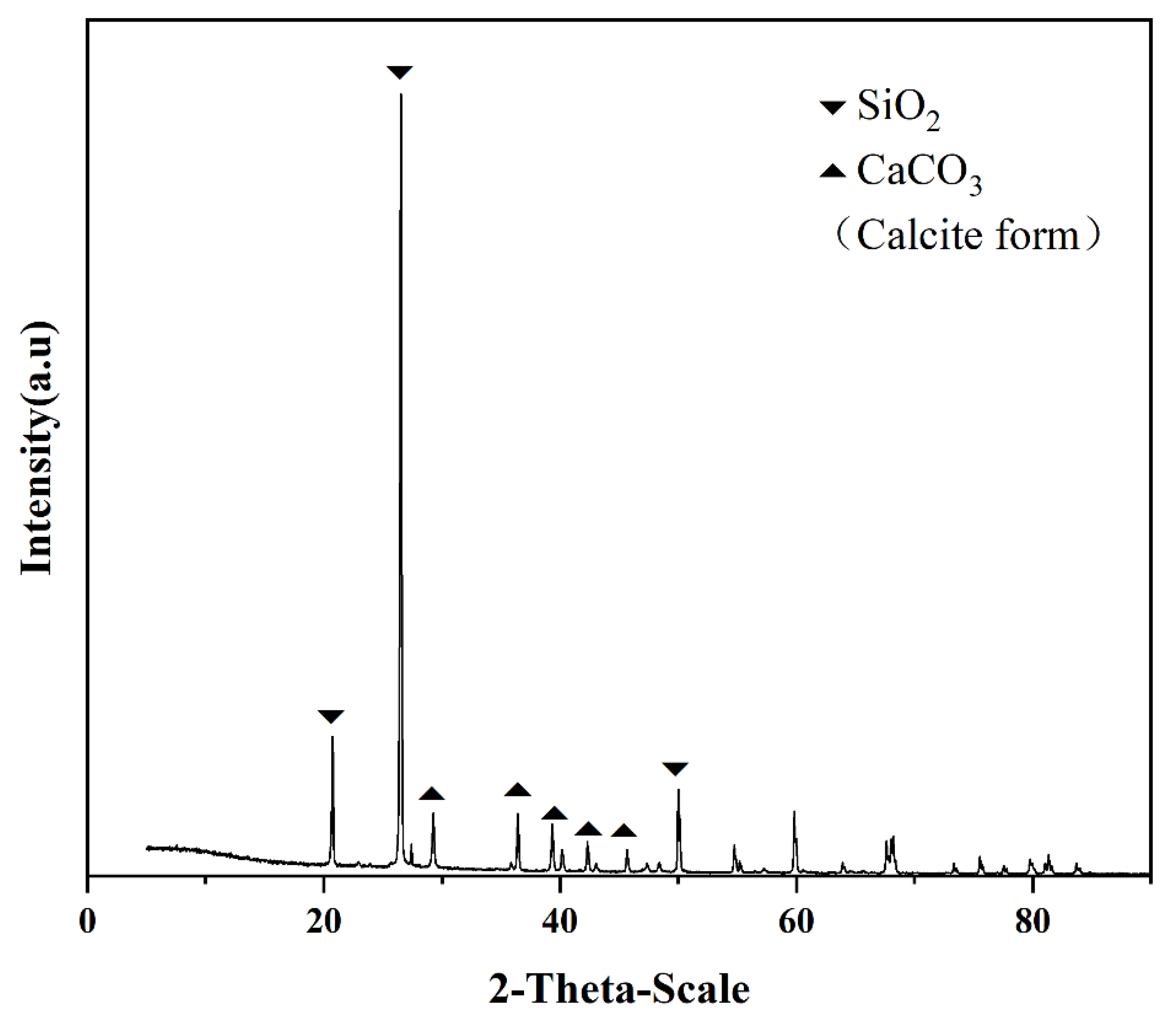 Materials 15 07754 g004 Materials 15 07754 g004