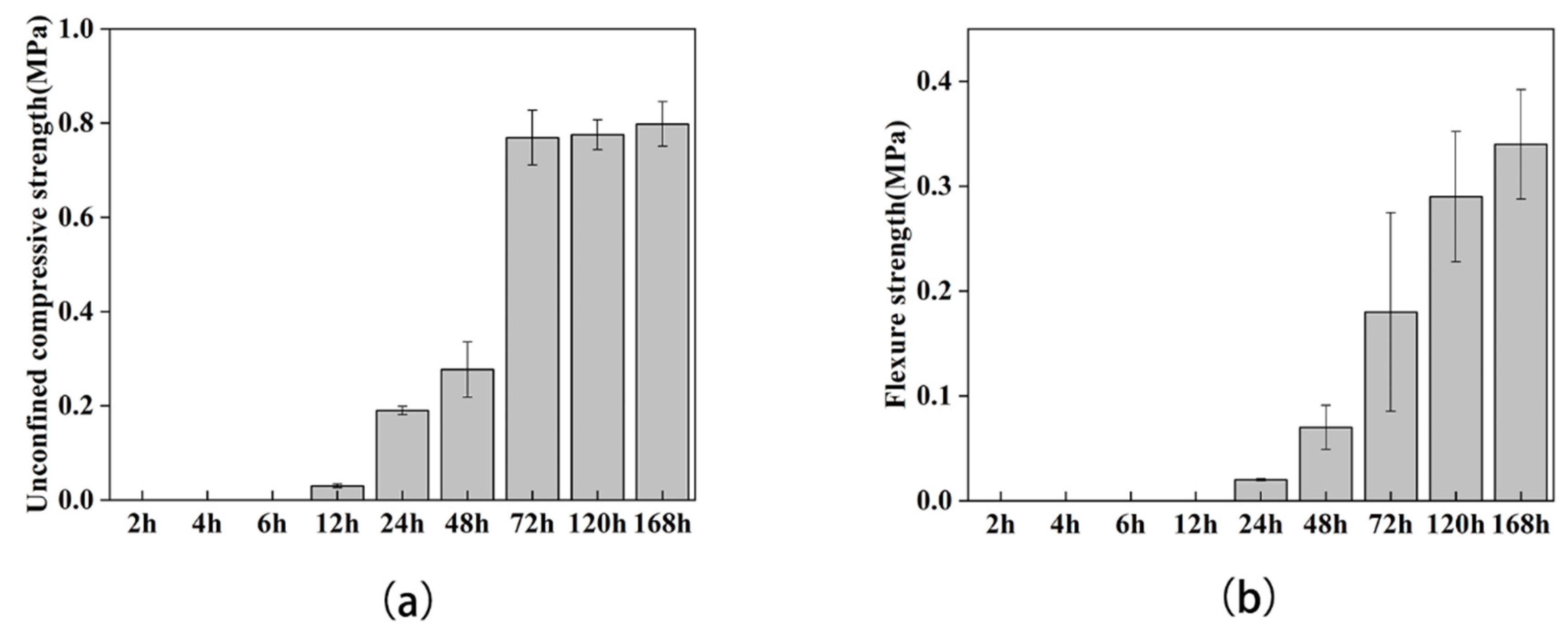 Materials 15 07754 g005 Materials 15 07754 g005