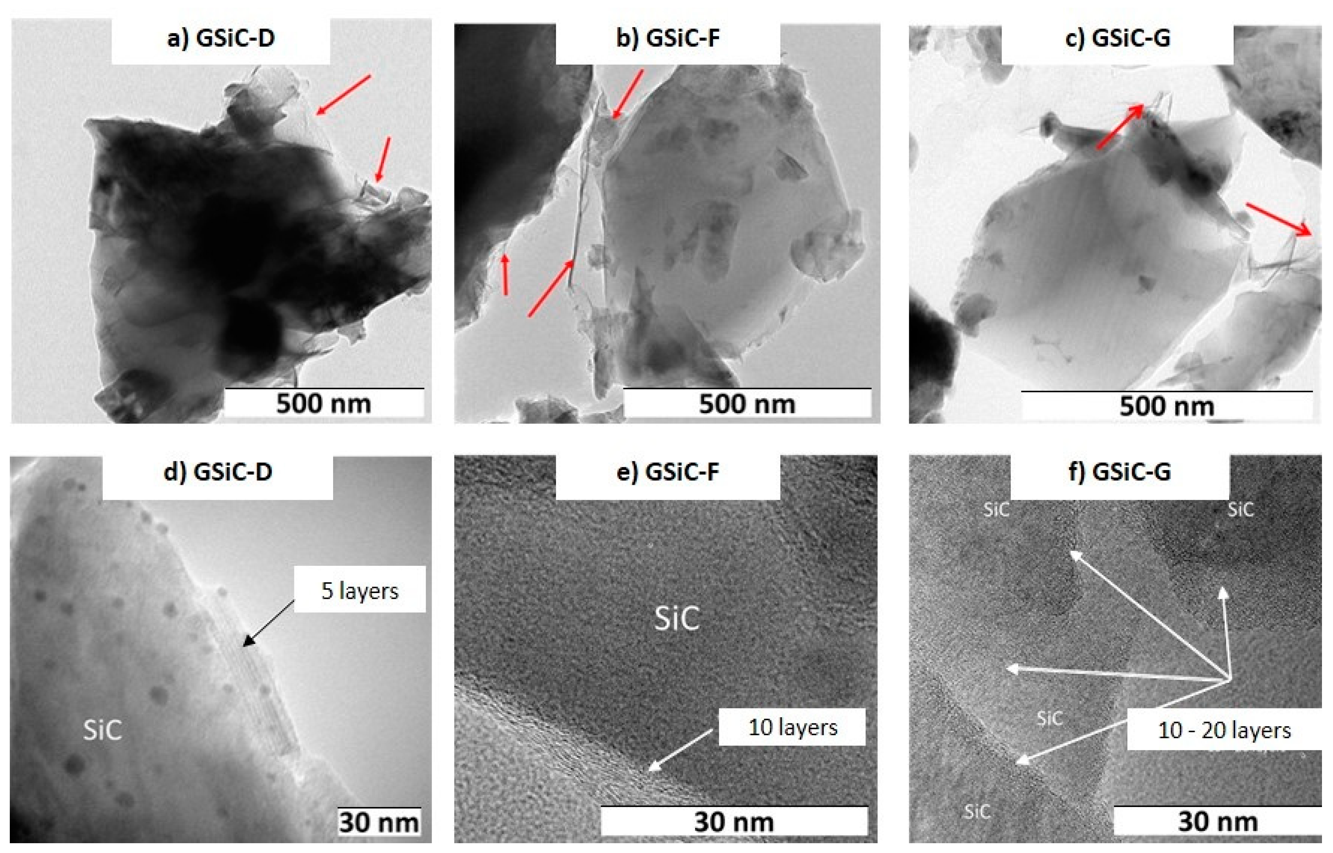 Materials 15 07755 g002