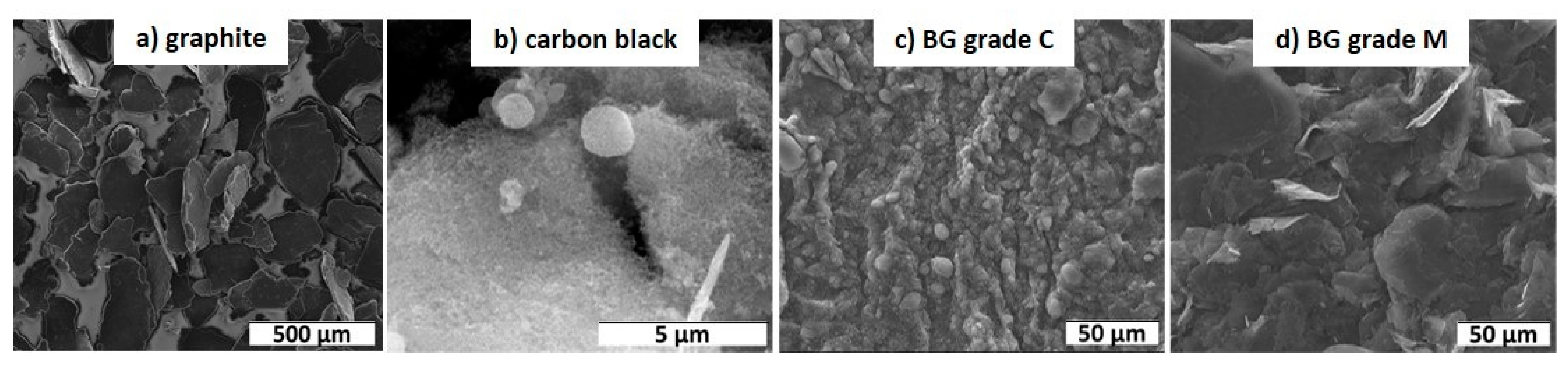 Materials 15 07755 g003