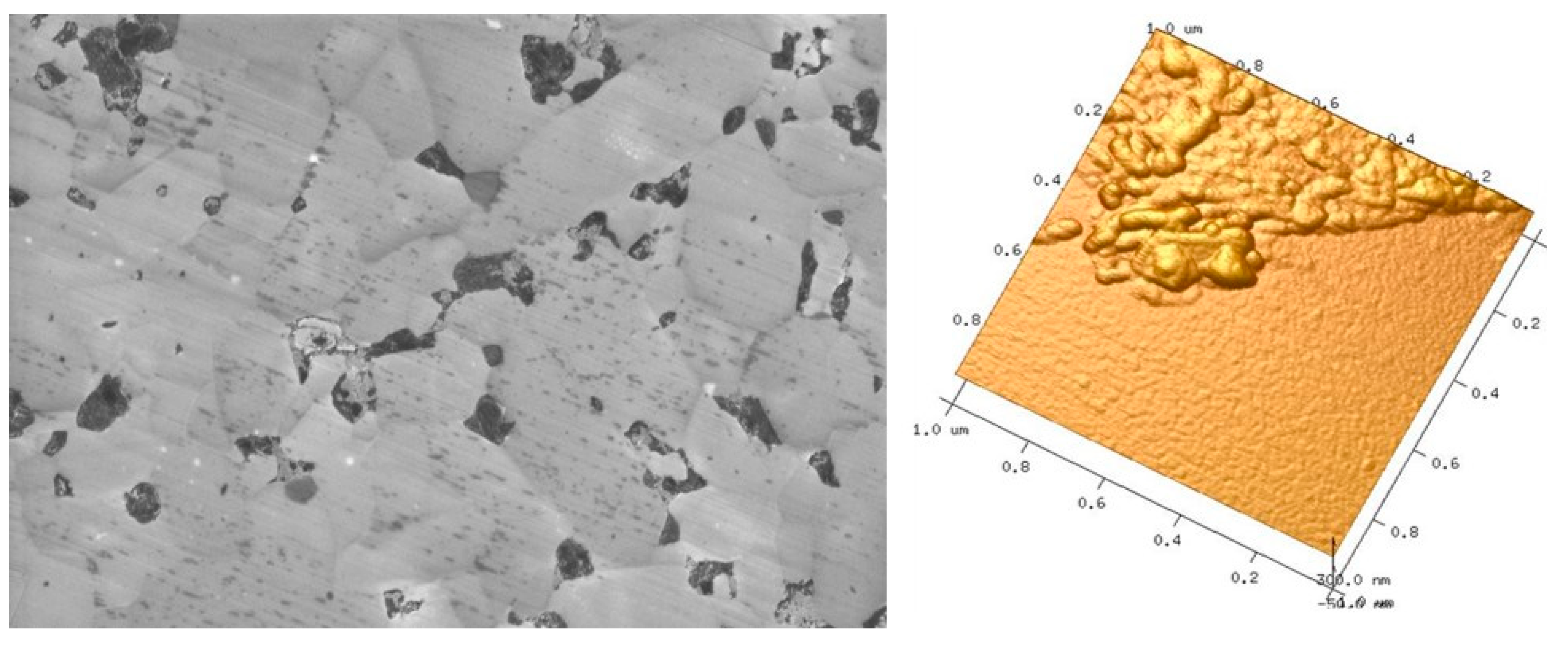 Materials 15 07755 g012