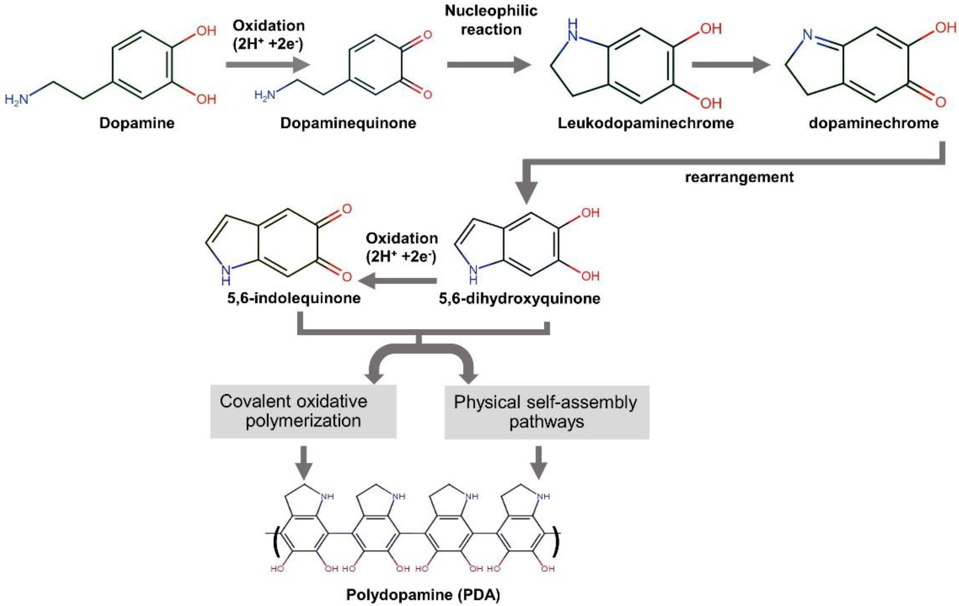 Materials 15 07756 g001 Materials 15 07756 g001