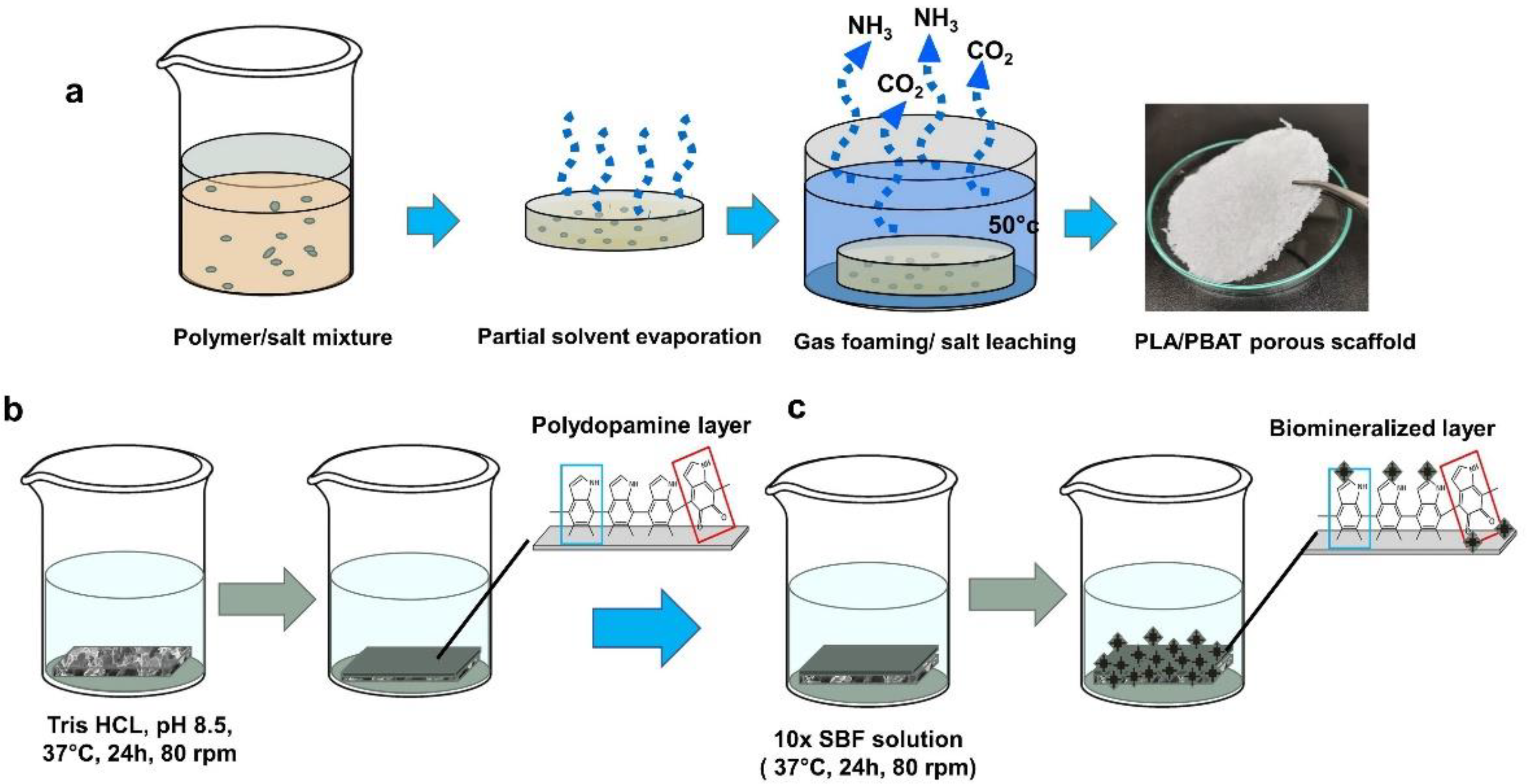 Materials 15 07756 g003 Materials 15 07756 g003