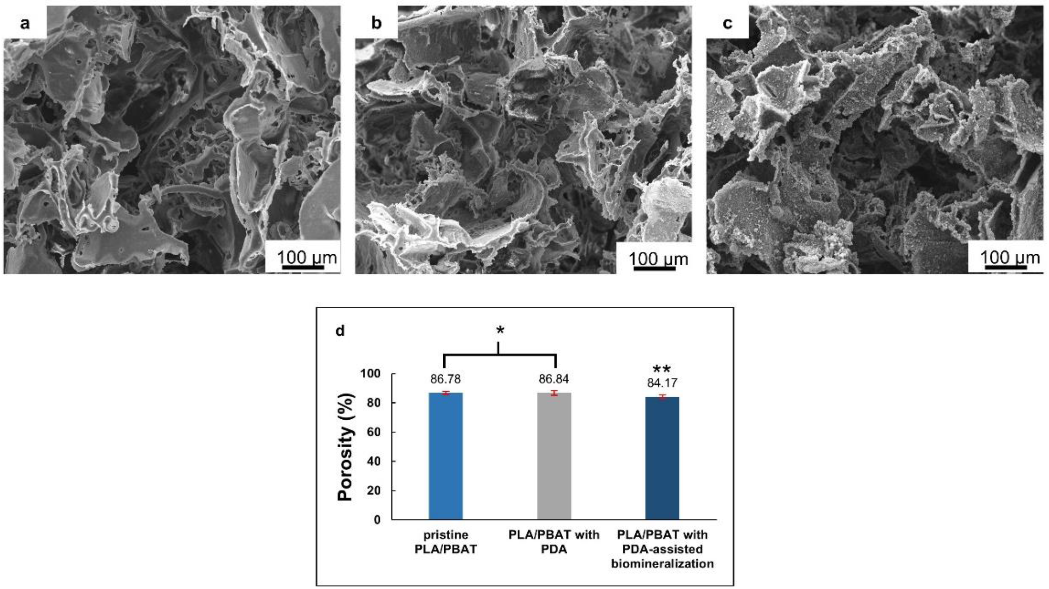 Materials 15 07756 g004 Materials 15 07756 g004