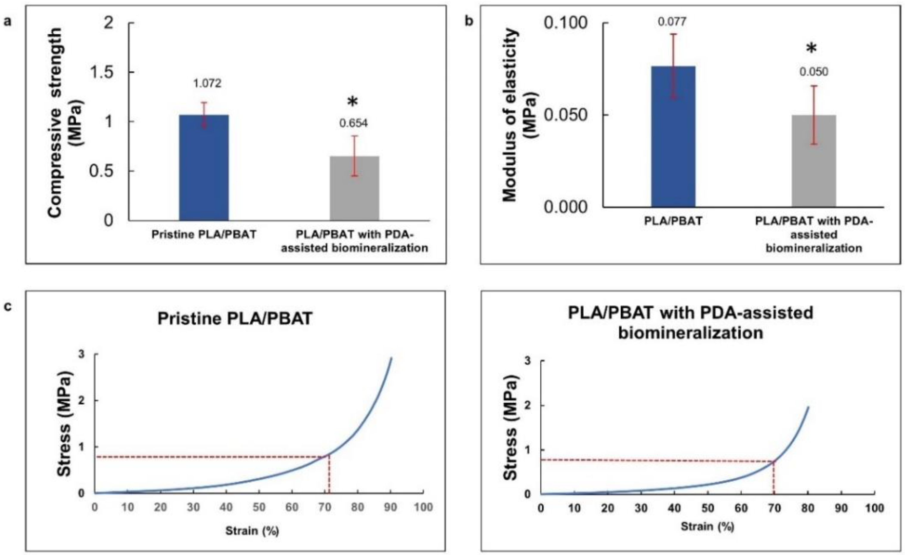 Materials 15 07756 g007 Materials 15 07756 g007