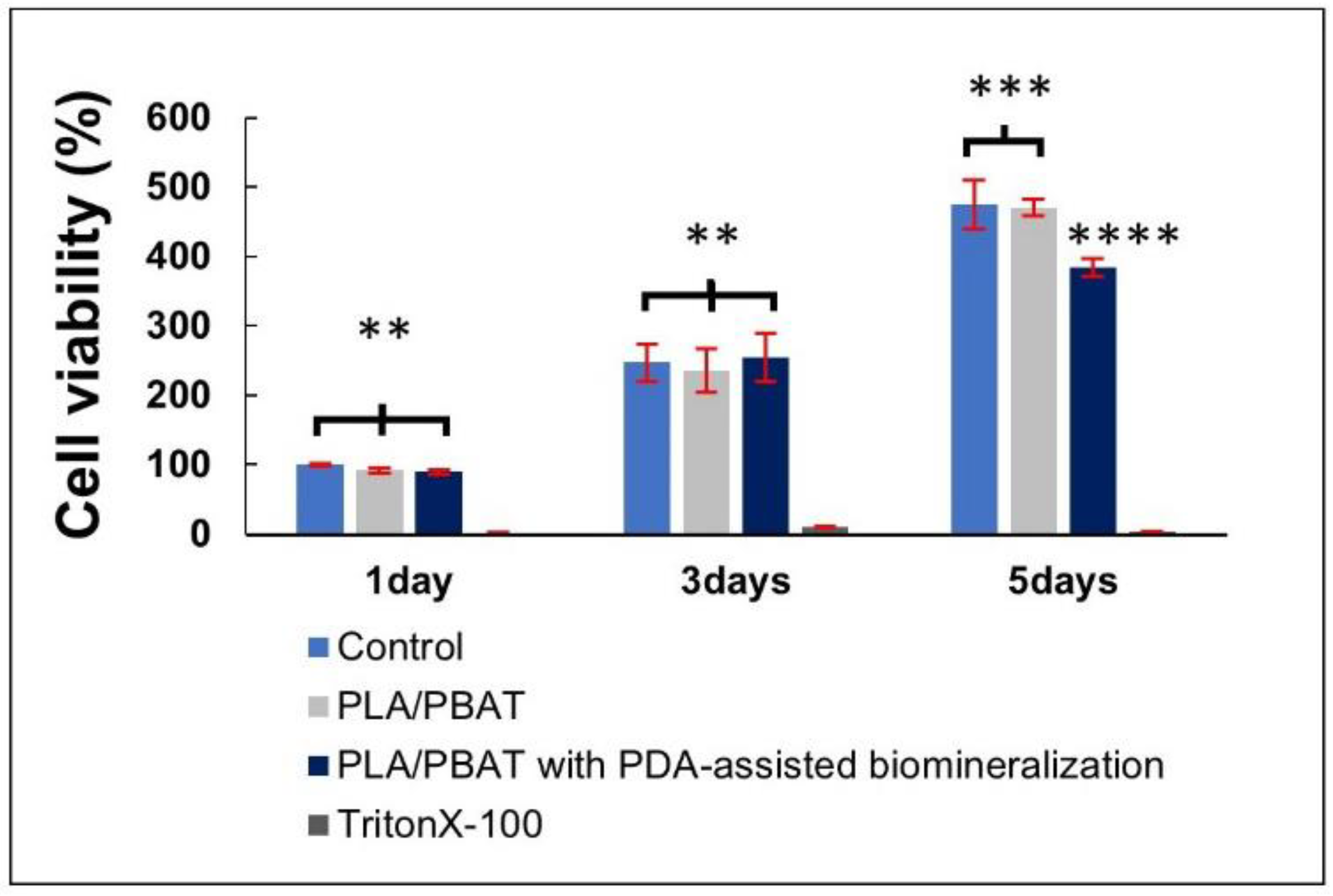 Materials 15 07756 g011 Materials 15 07756 g011