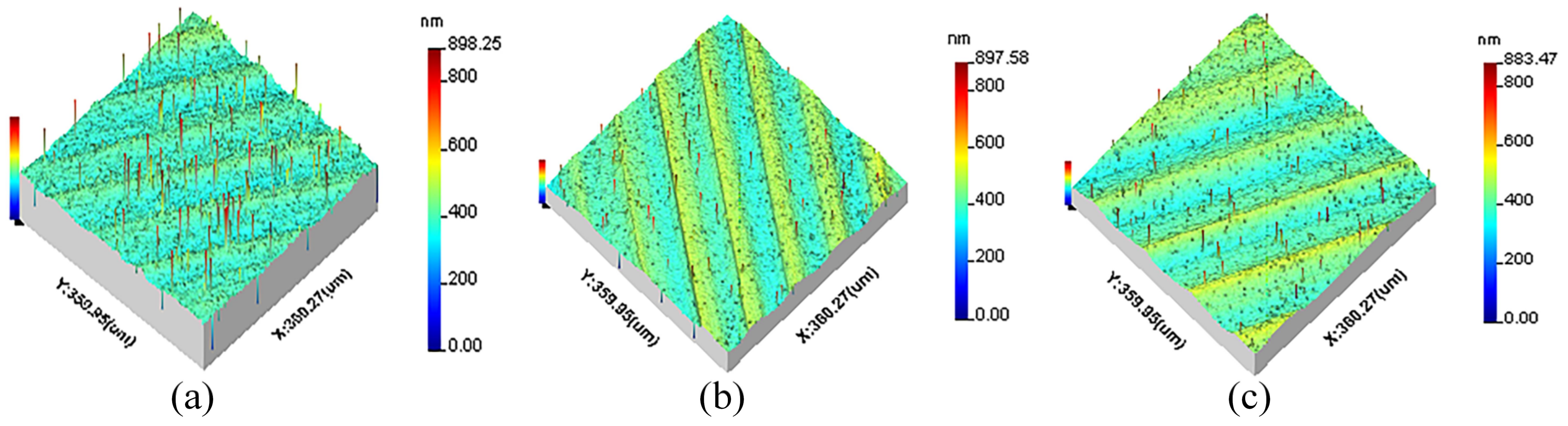 Materials 15 07759 g001 Materials 15 07759 g001