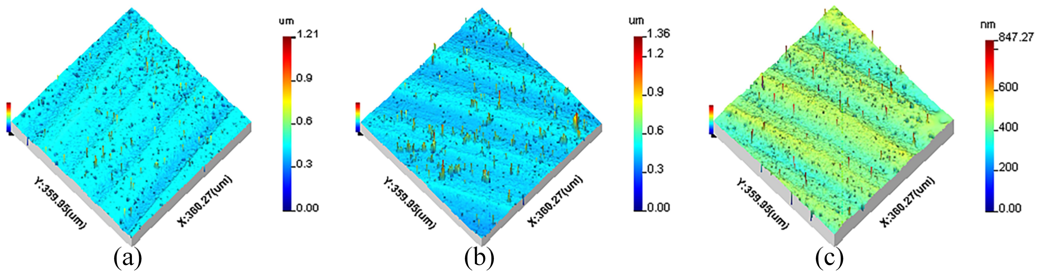 Materials 15 07759 g002 Materials 15 07759 g002