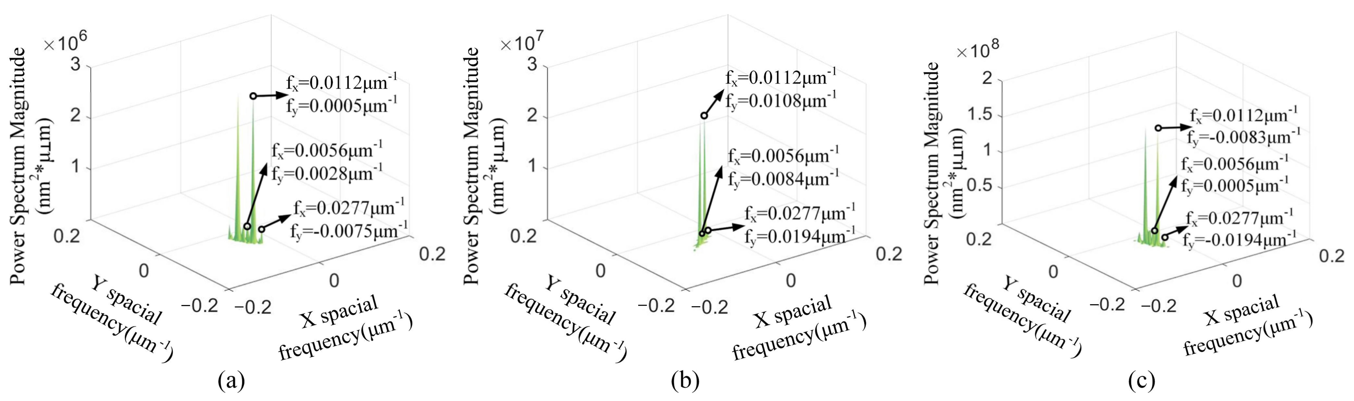 Materials 15 07759 g004 Materials 15 07759 g004