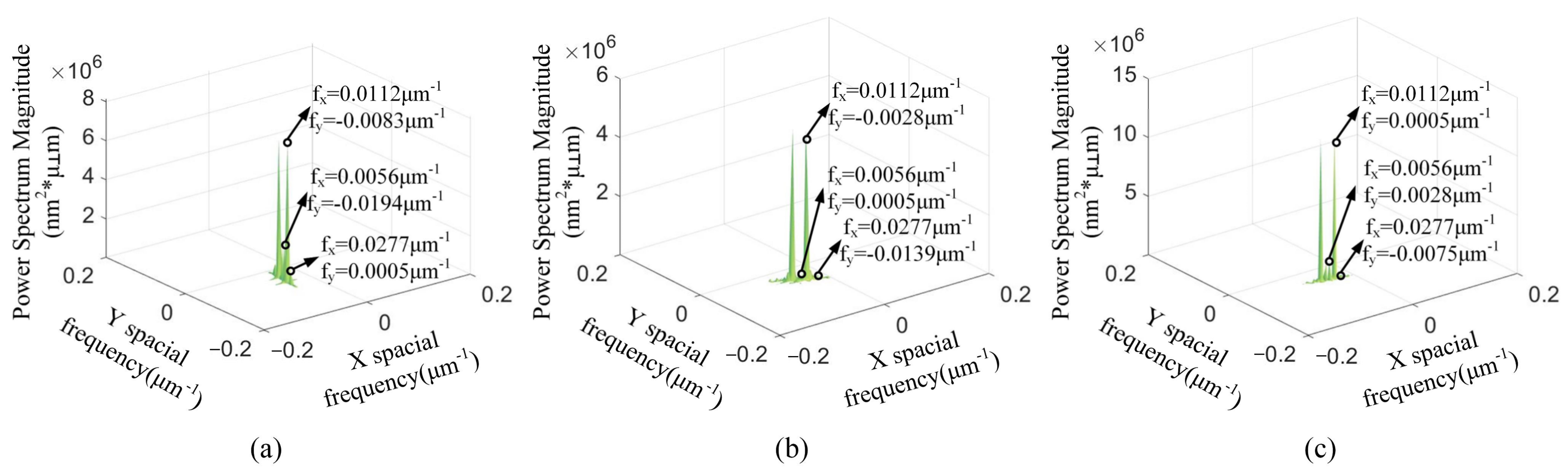 Materials 15 07759 g006 Materials 15 07759 g006