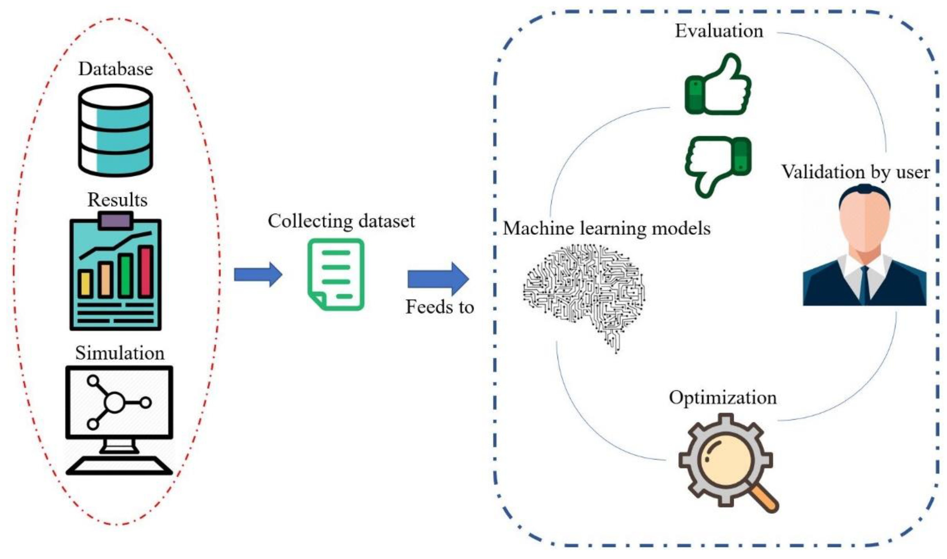 Materials 15 07760 g001
