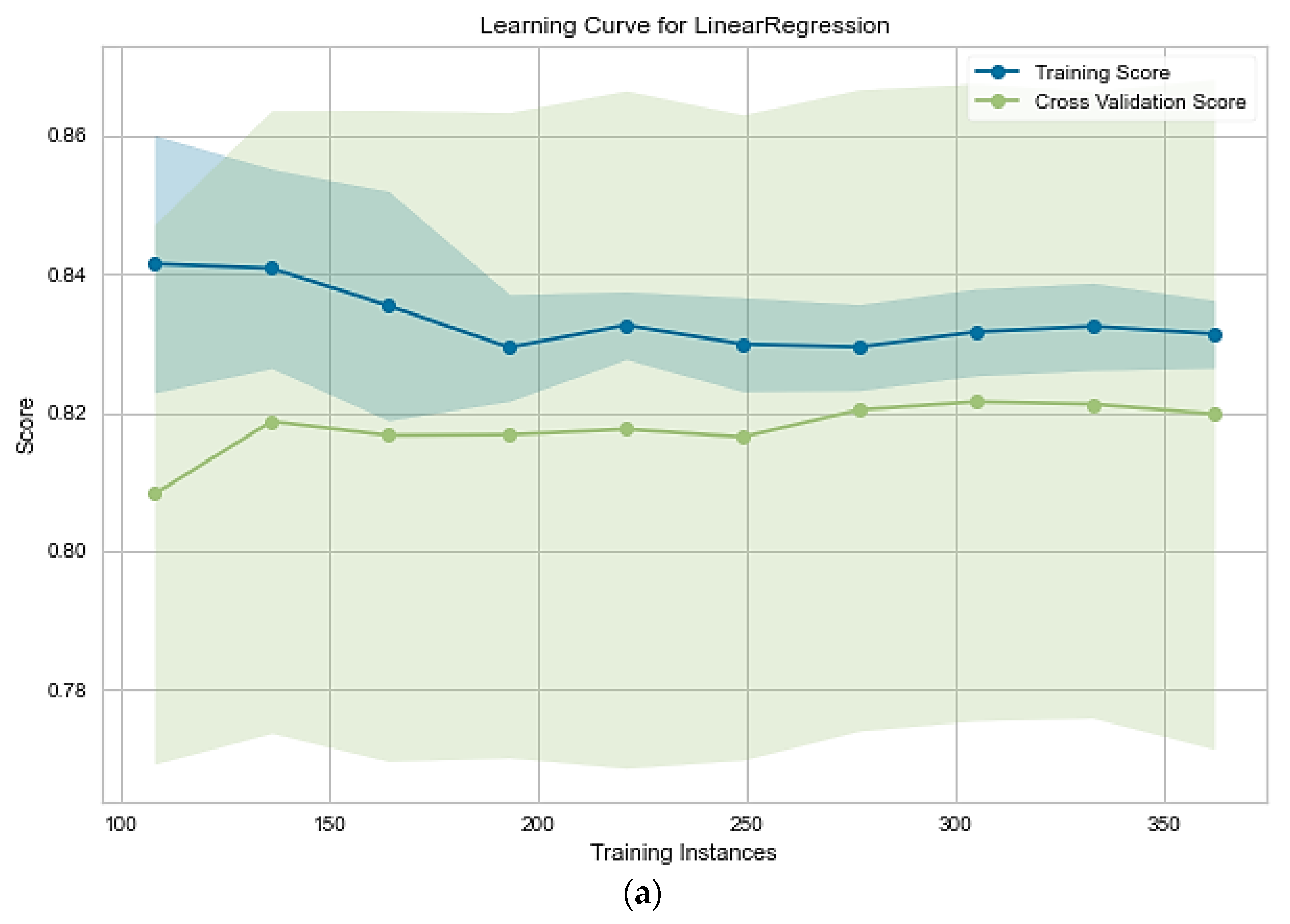 Materials 15 07760 g009a