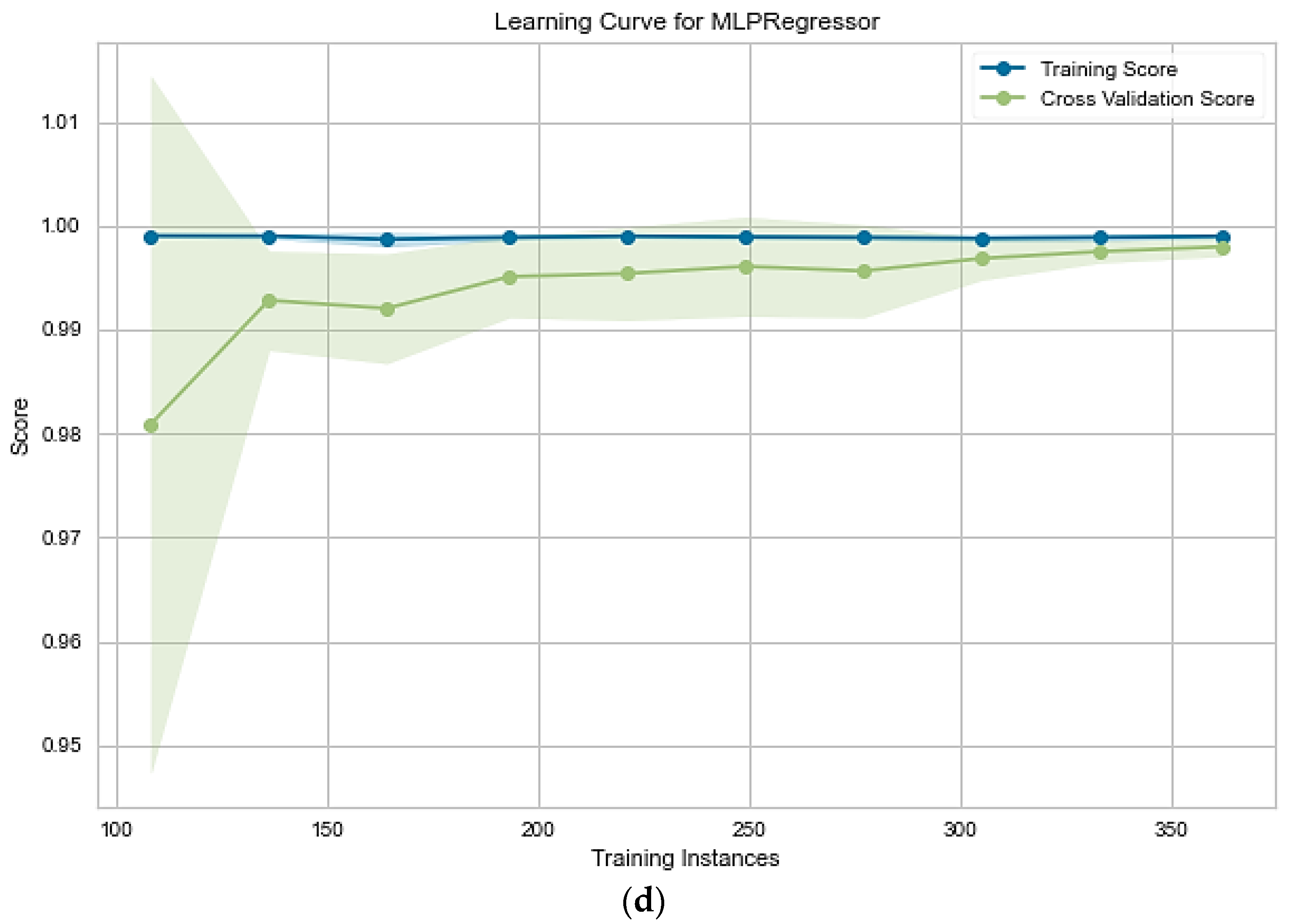 Materials 15 07760 g009c