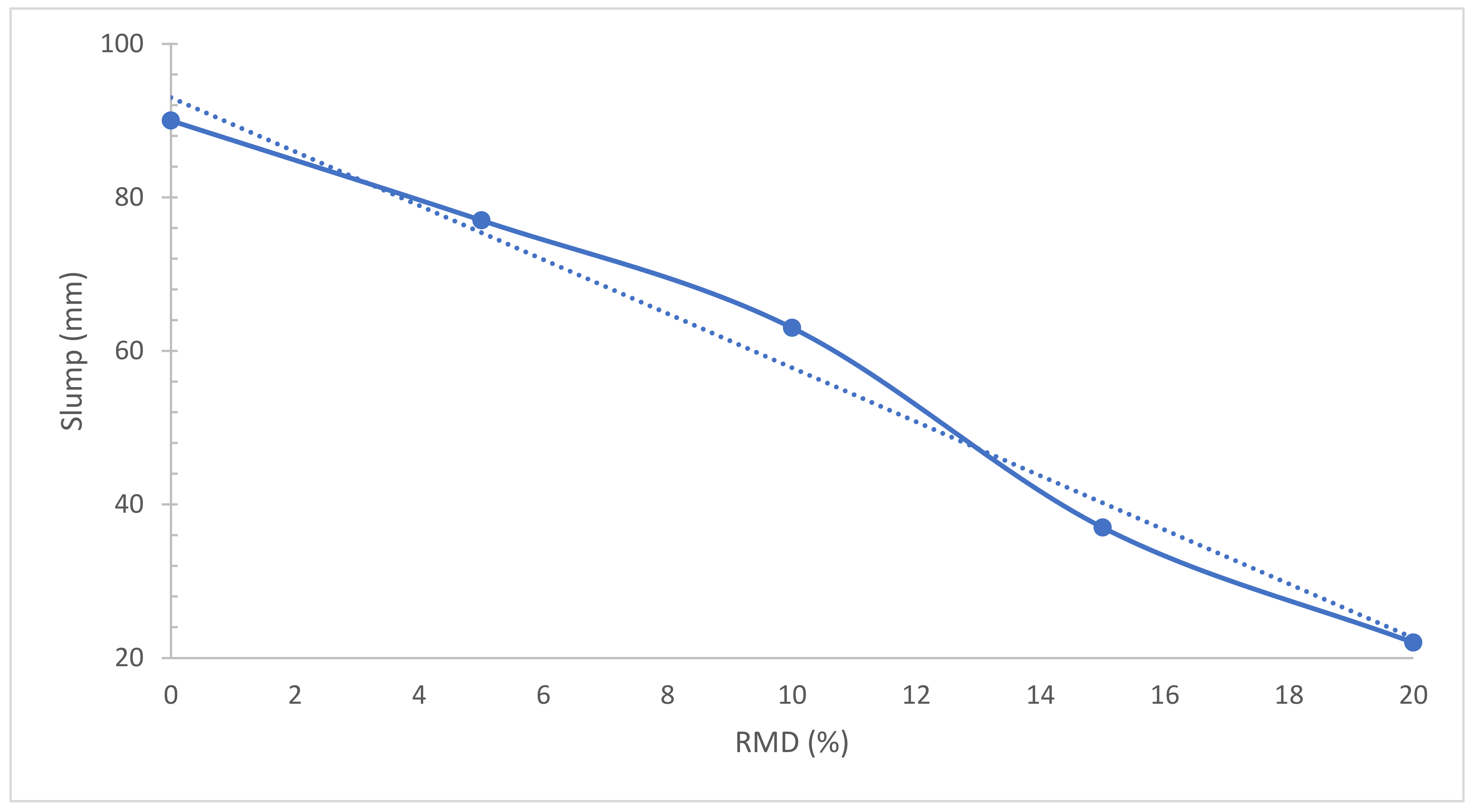 Materials 15 07761 g006