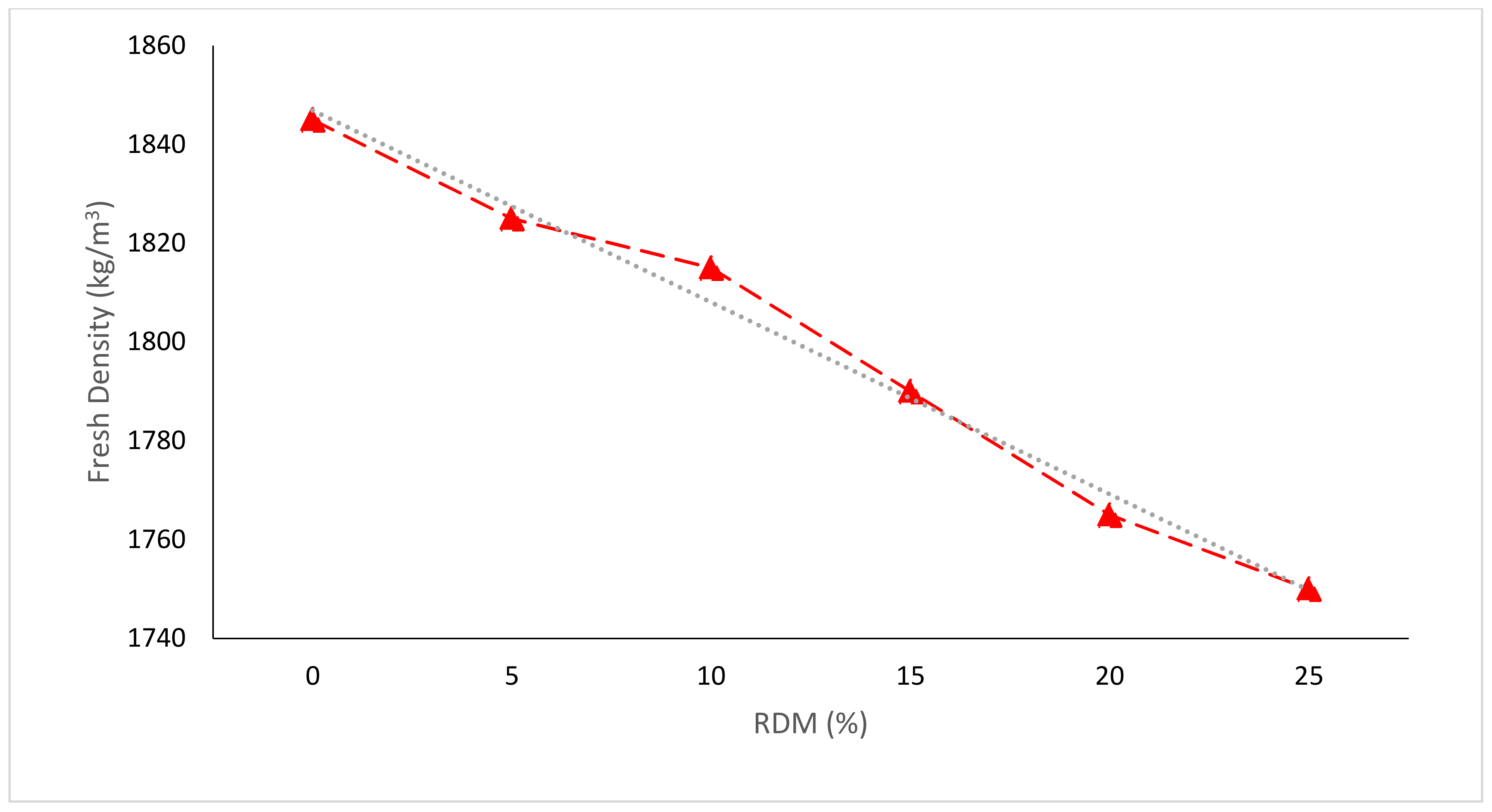 Materials 15 07761 g007