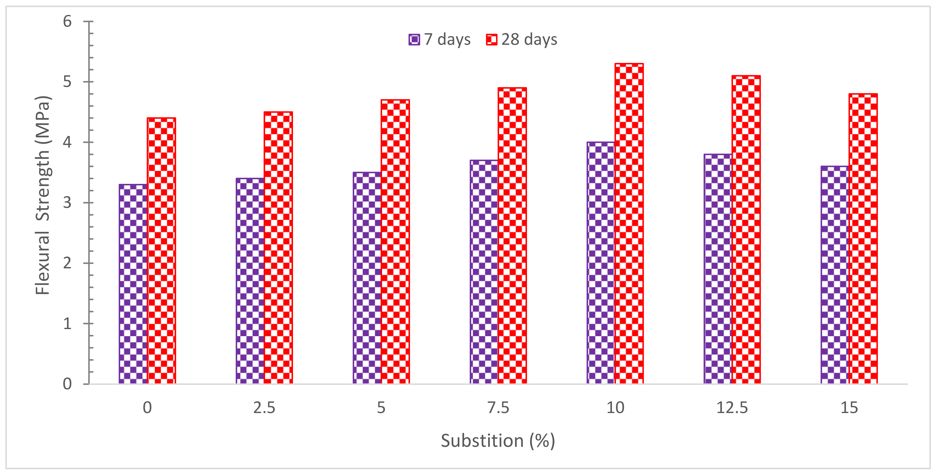 Materials 15 07761 g011