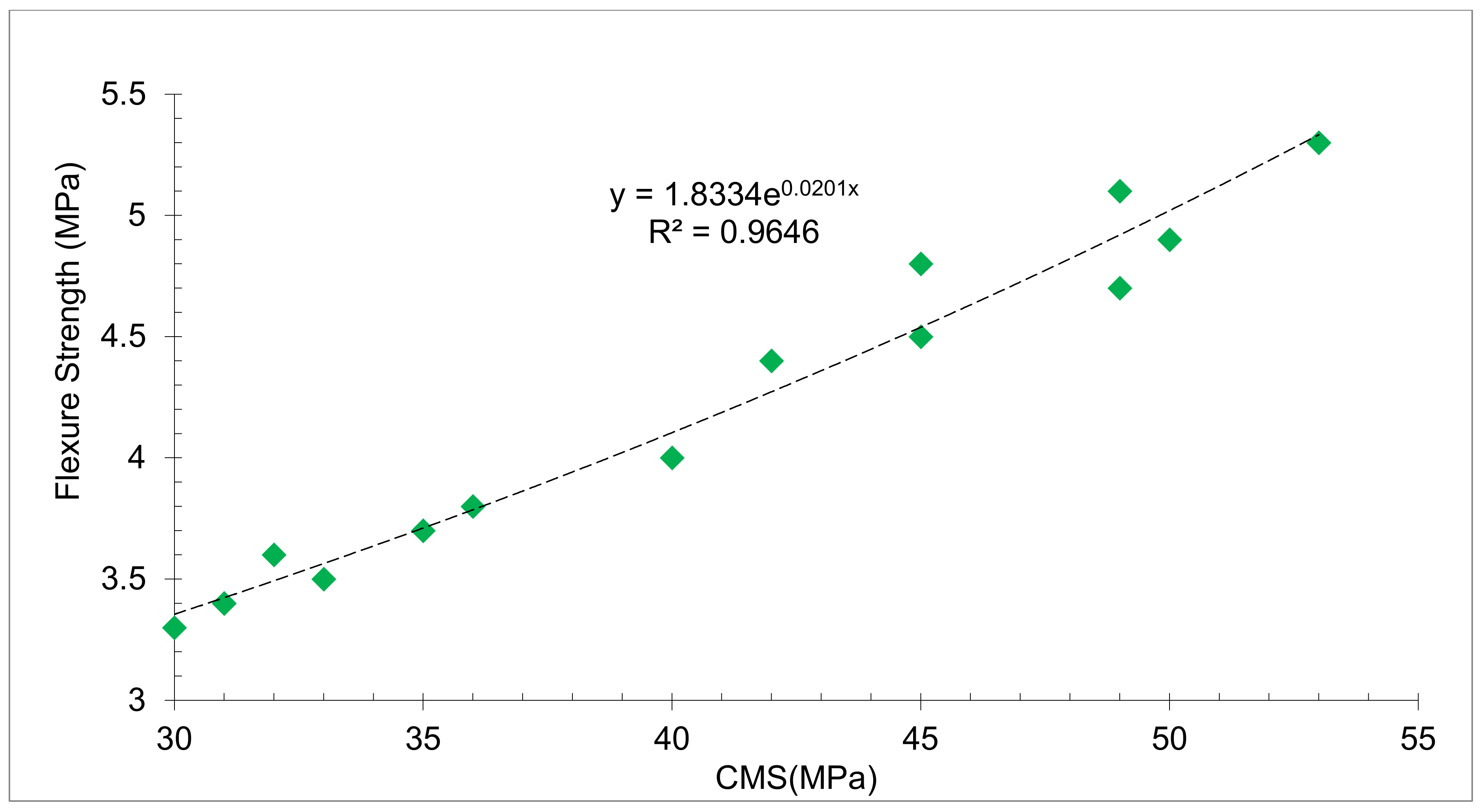Materials 15 07761 g012