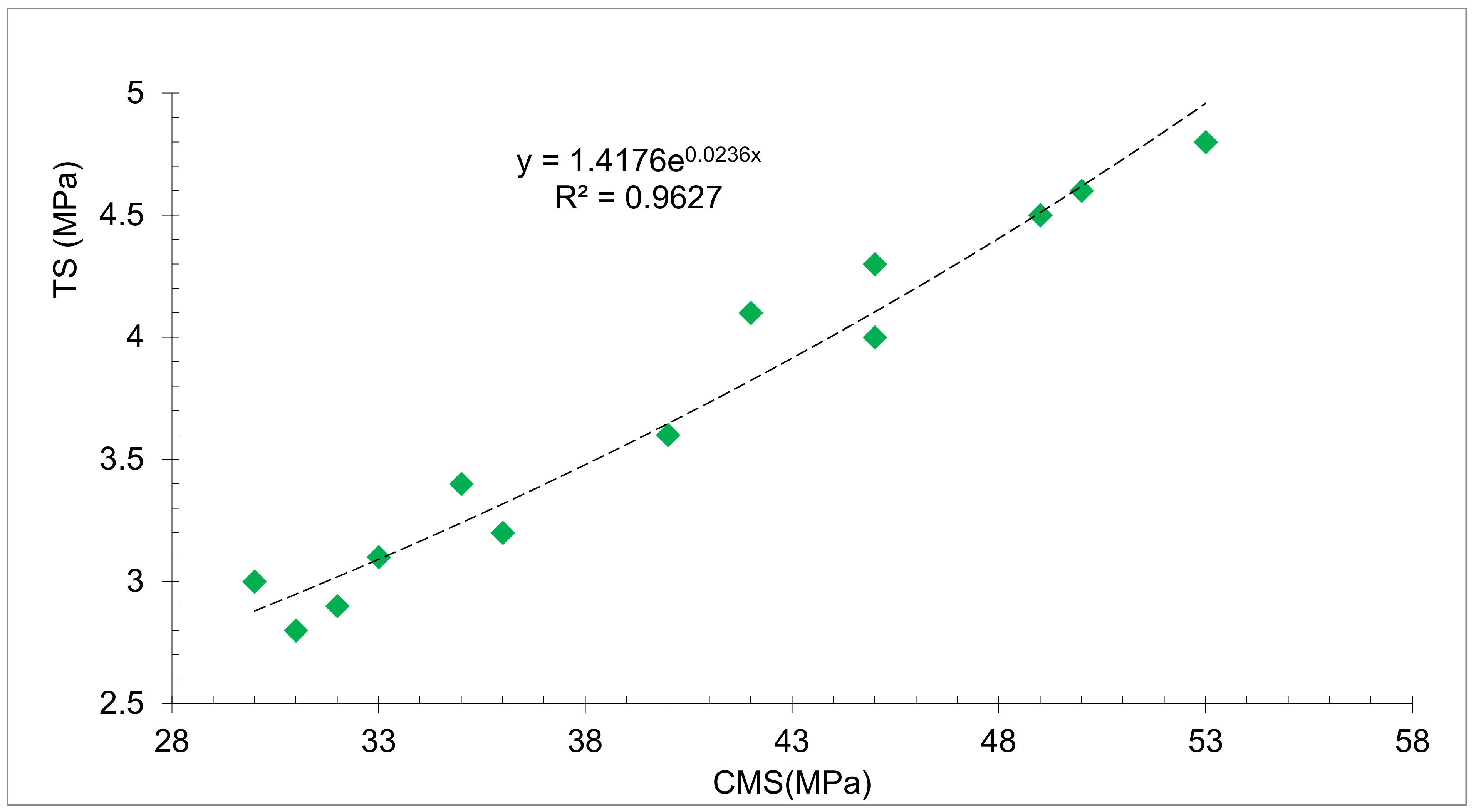 Materials 15 07761 g014