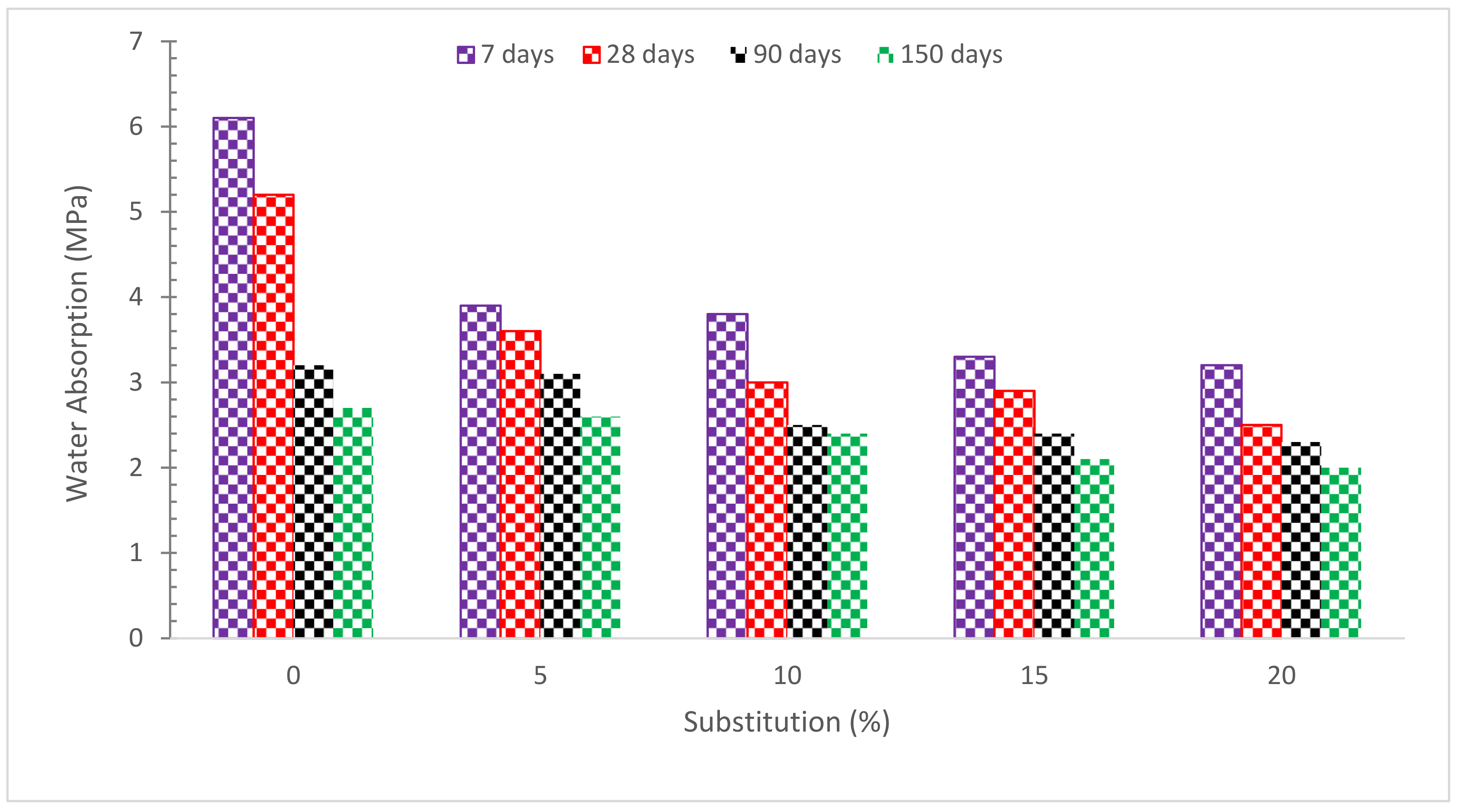 Materials 15 07761 g015