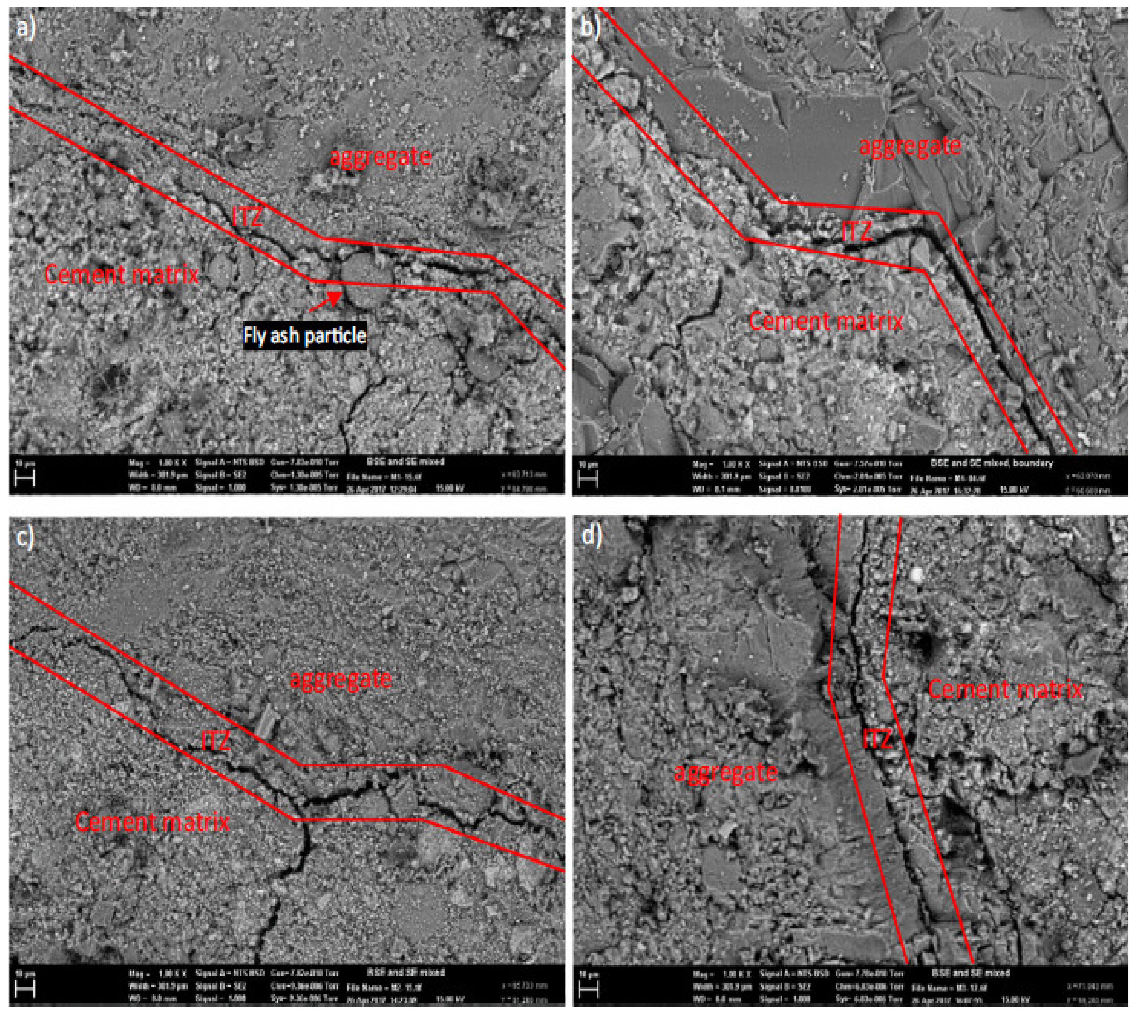 Materials 15 07761 g019