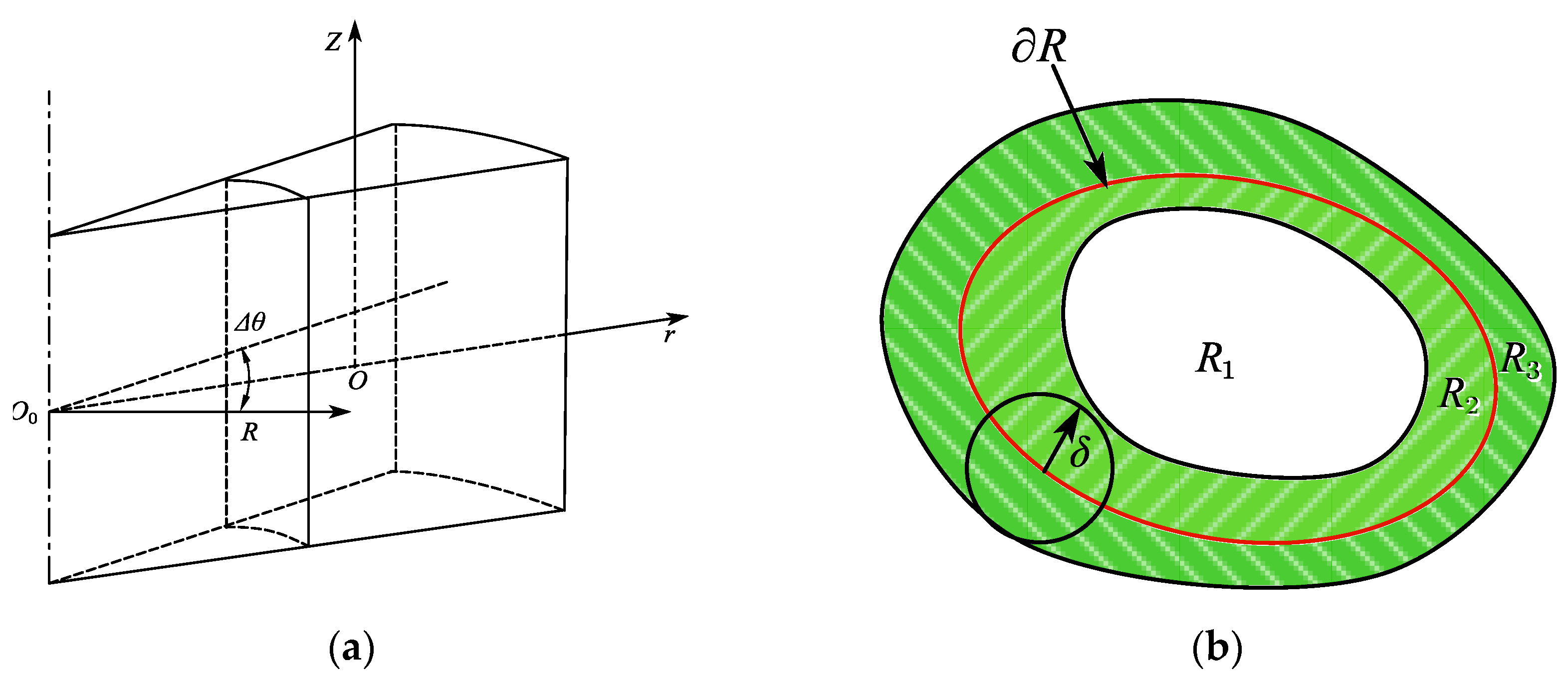 Materials 15 07762 g010 Materials 15 07762 g010