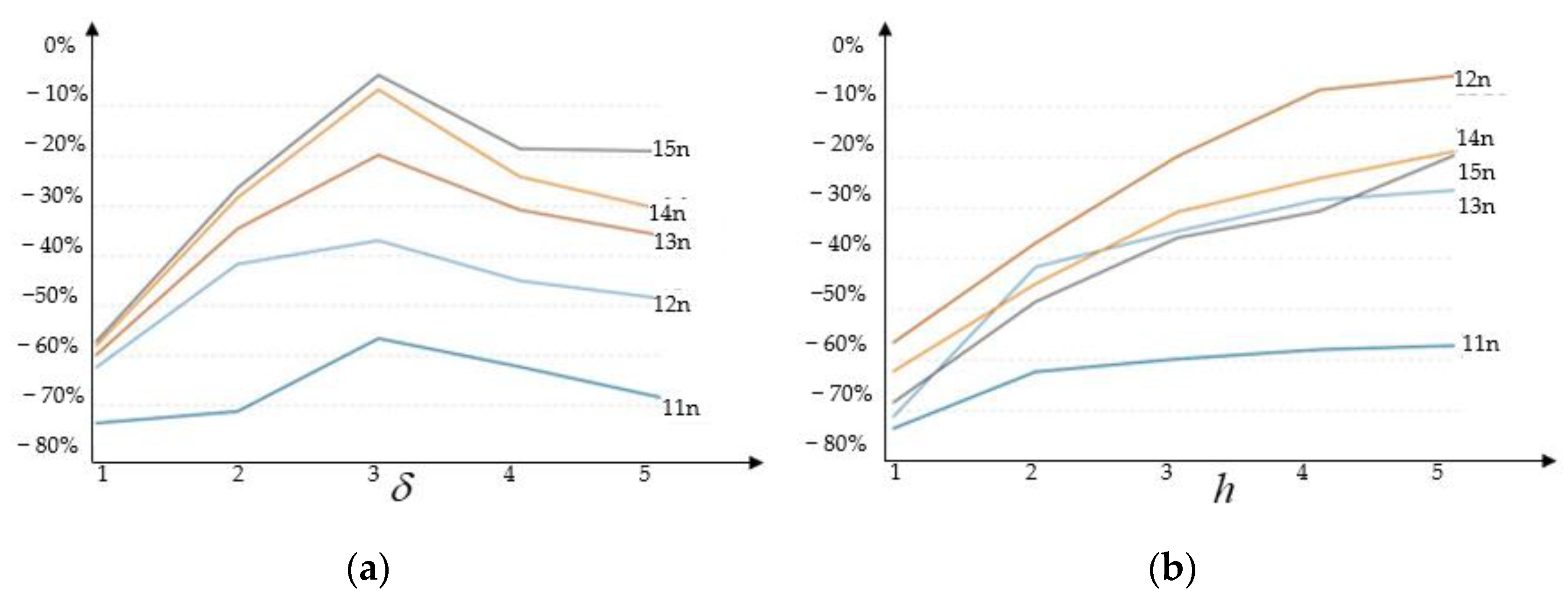 Materials 15 07762 g011 Materials 15 07762 g011