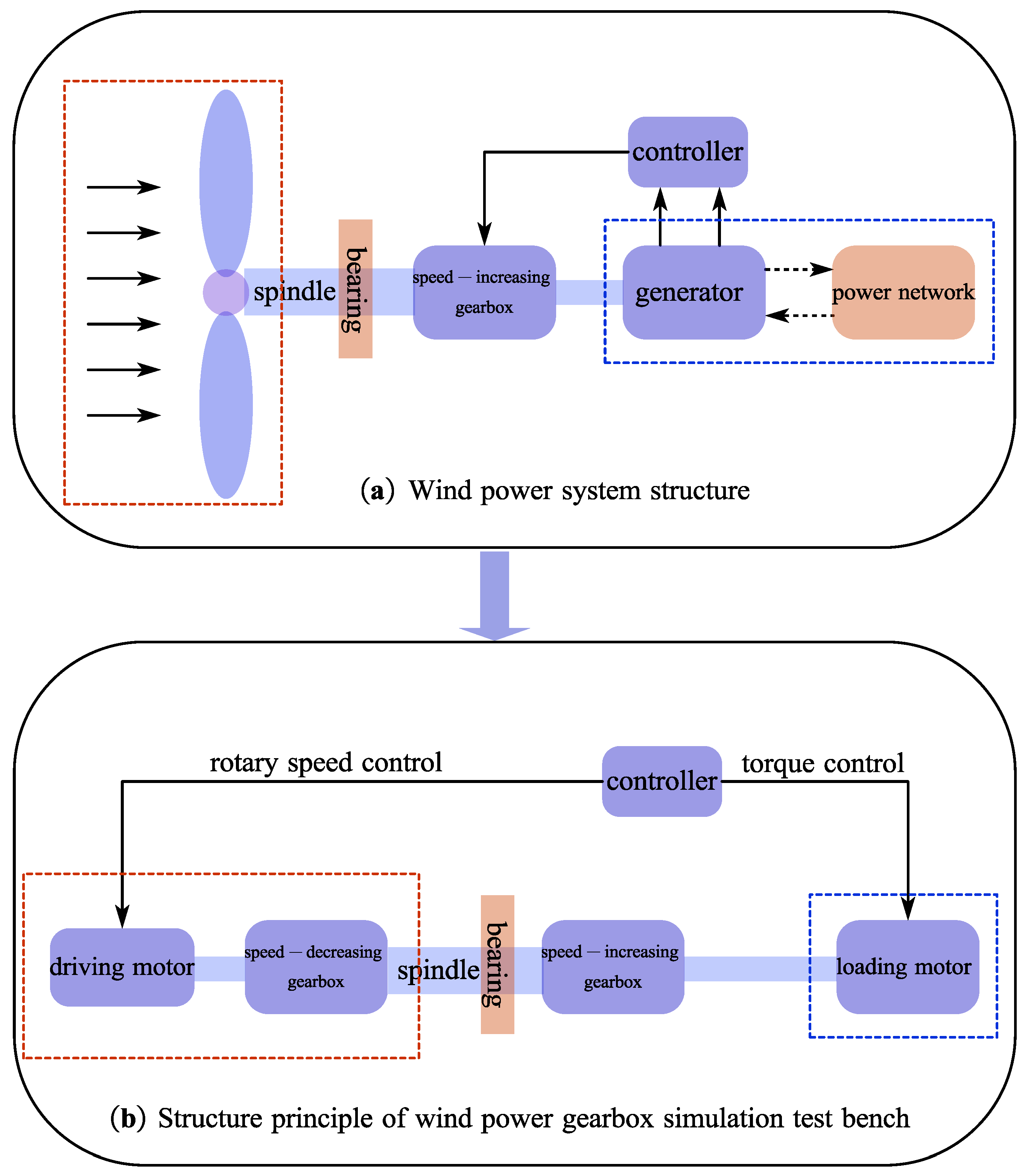 Materials 15 07762 g013 Materials 15 07762 g013