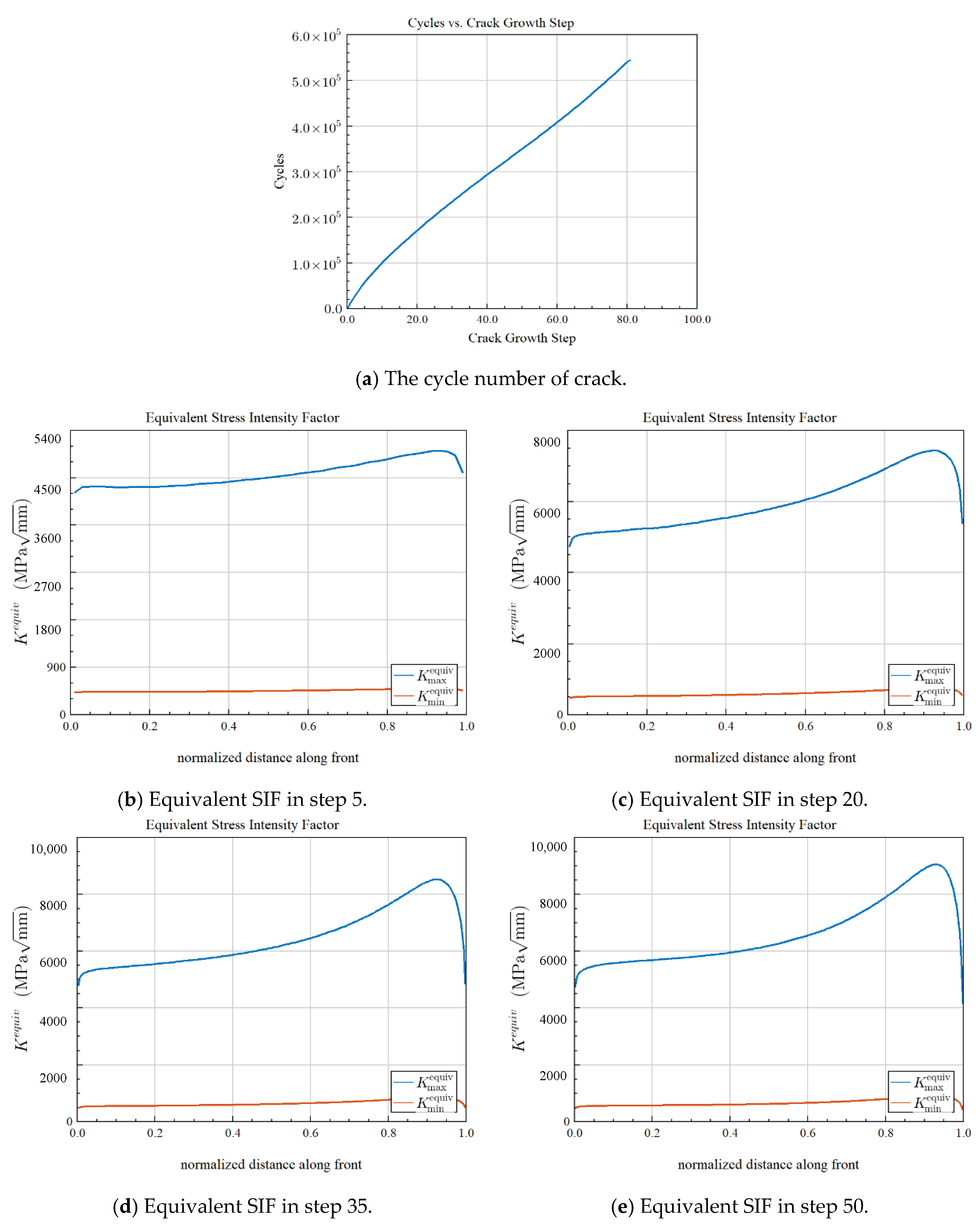 Materials 15 07762 g017a Materials 15 07762 g017a