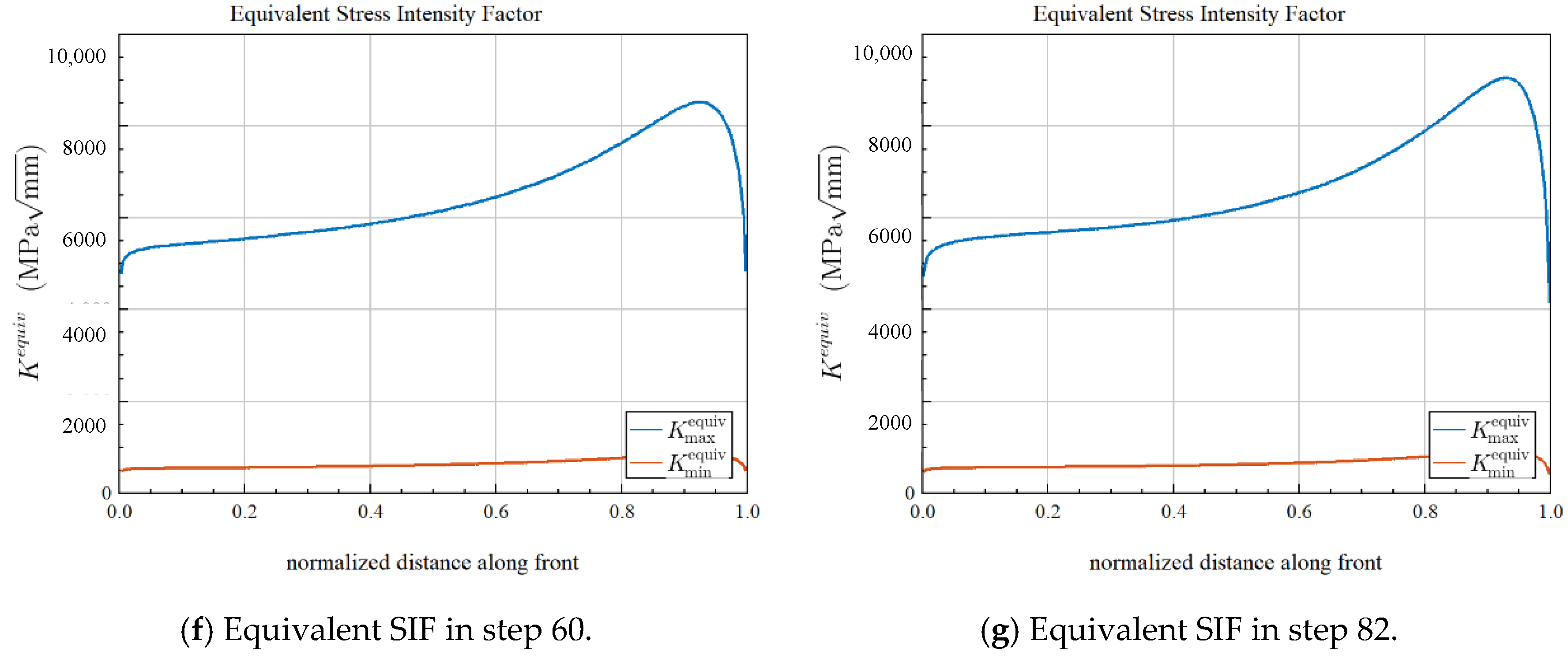 Materials 15 07762 g017b Materials 15 07762 g017b