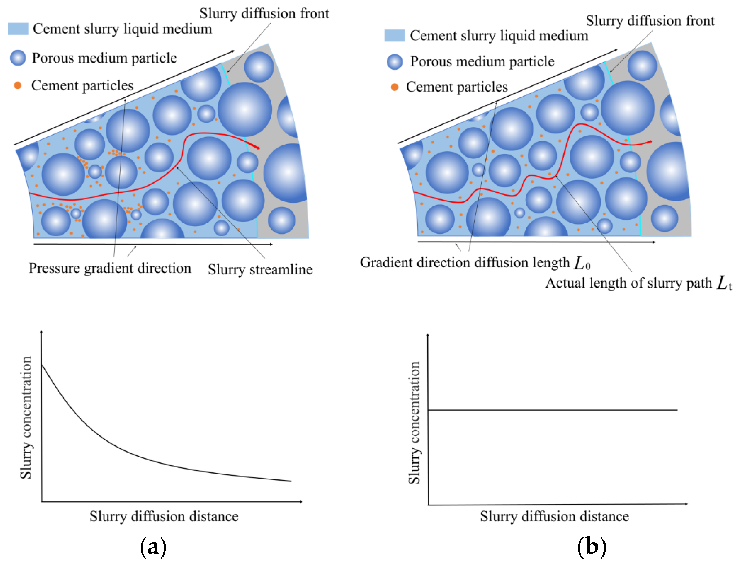 Materials 15 07763 g001