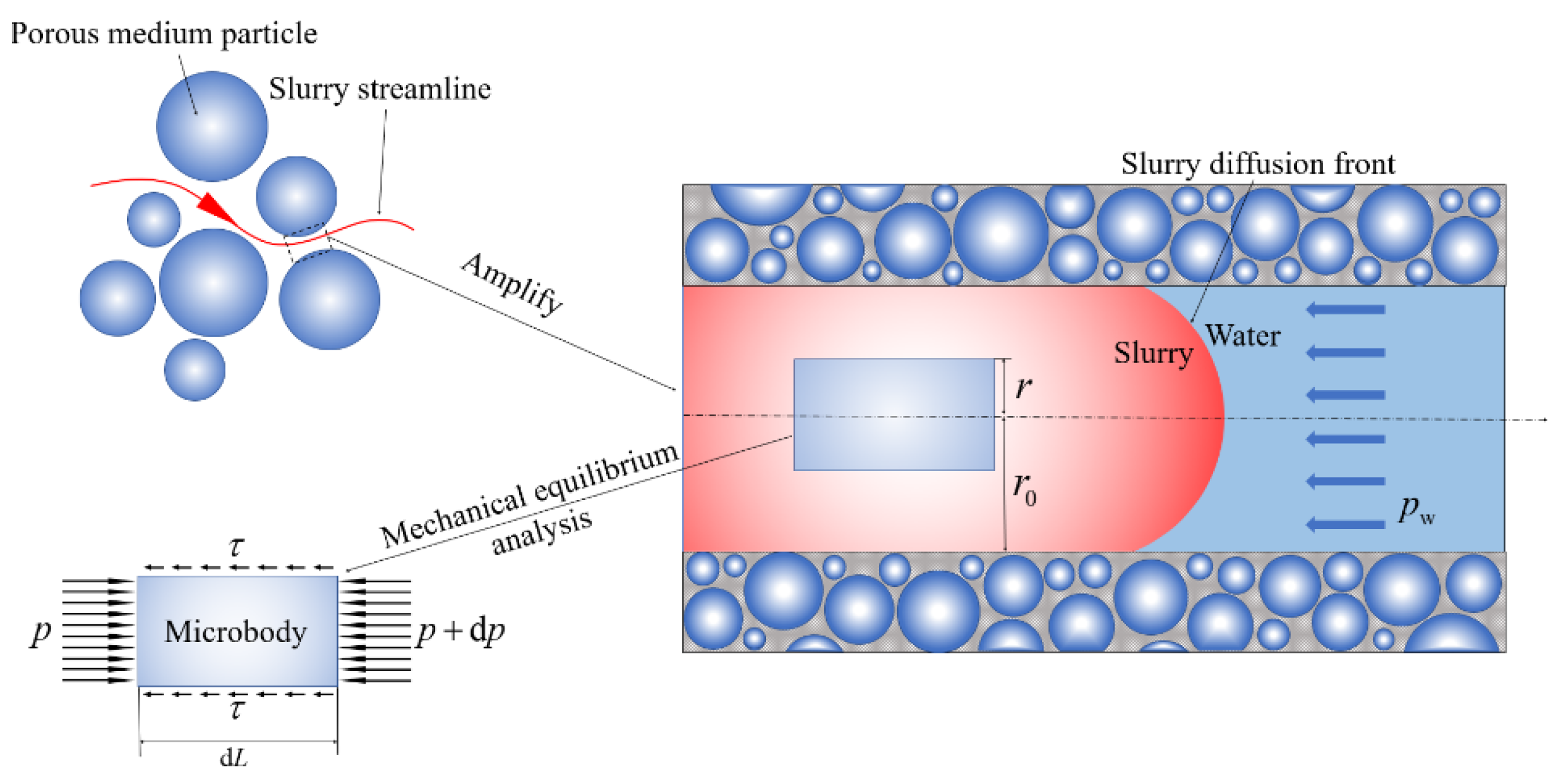 Materials 15 07763 g003