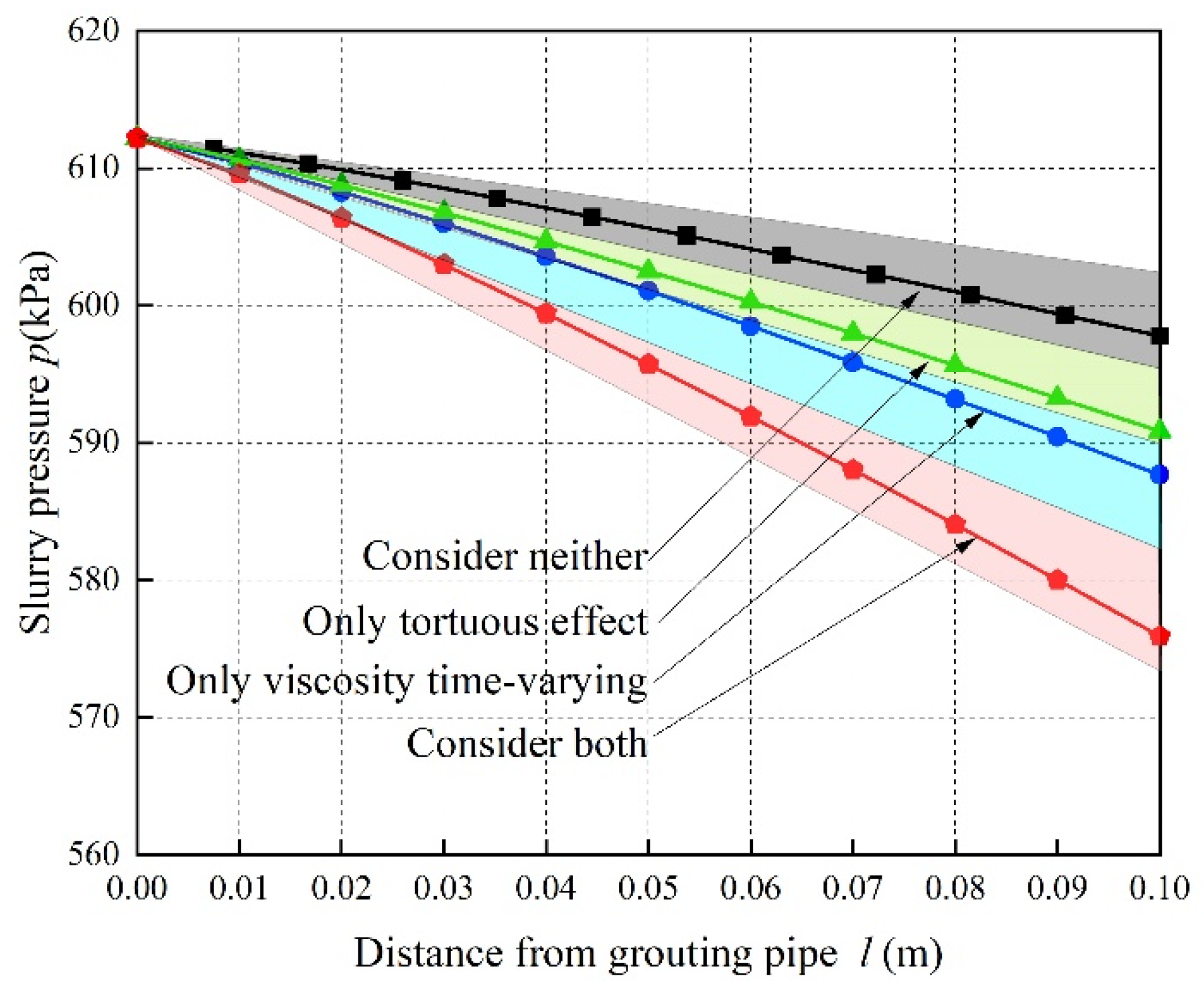 Materials 15 07763 g007